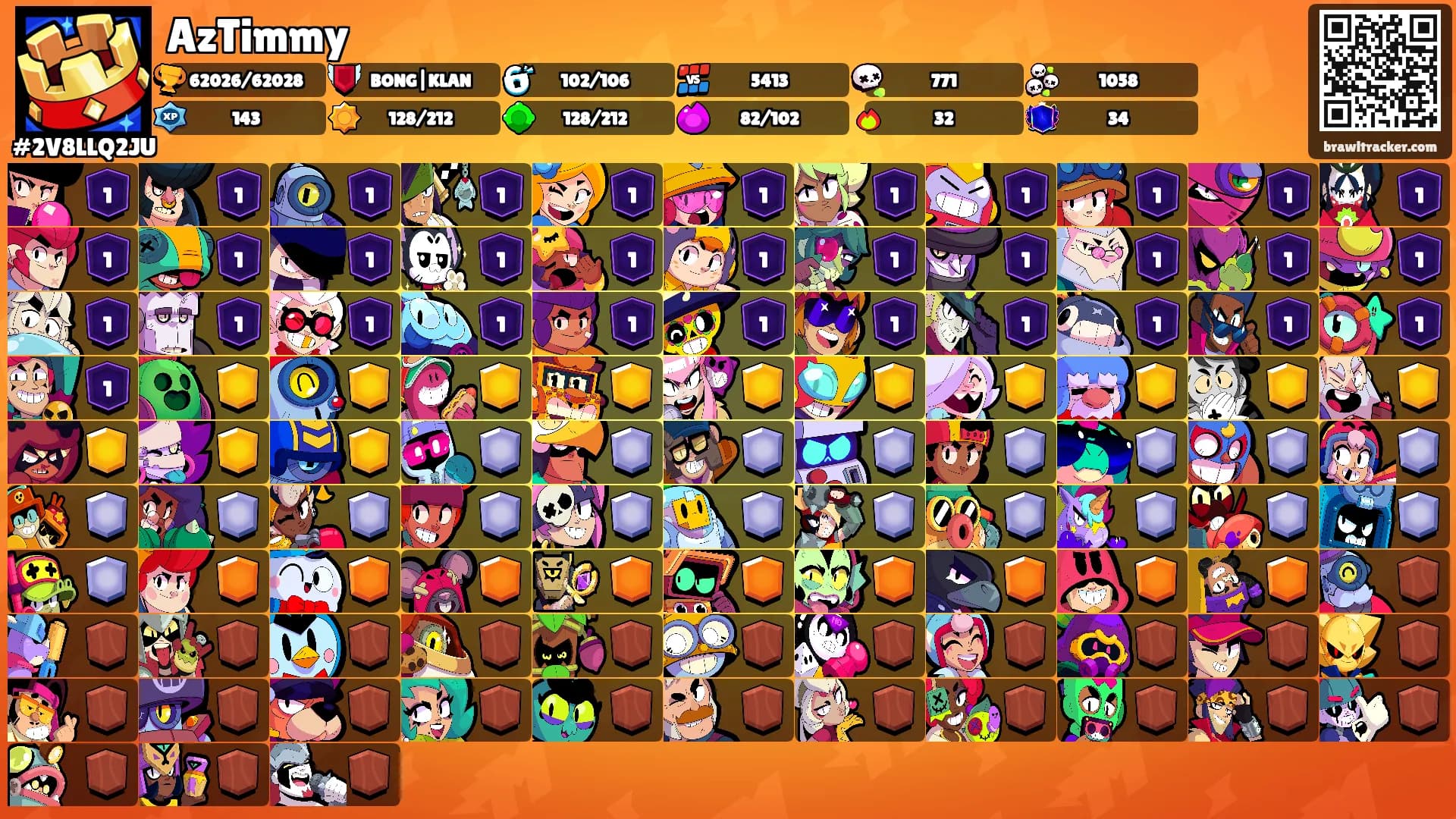 AzTimmy's Ranks