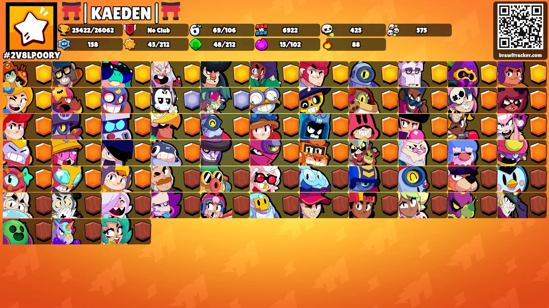 ⛩️|KAEDEN|⛩️'s Ranks