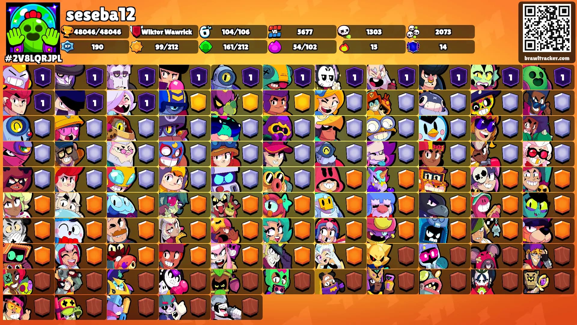 seseba12's Ranks