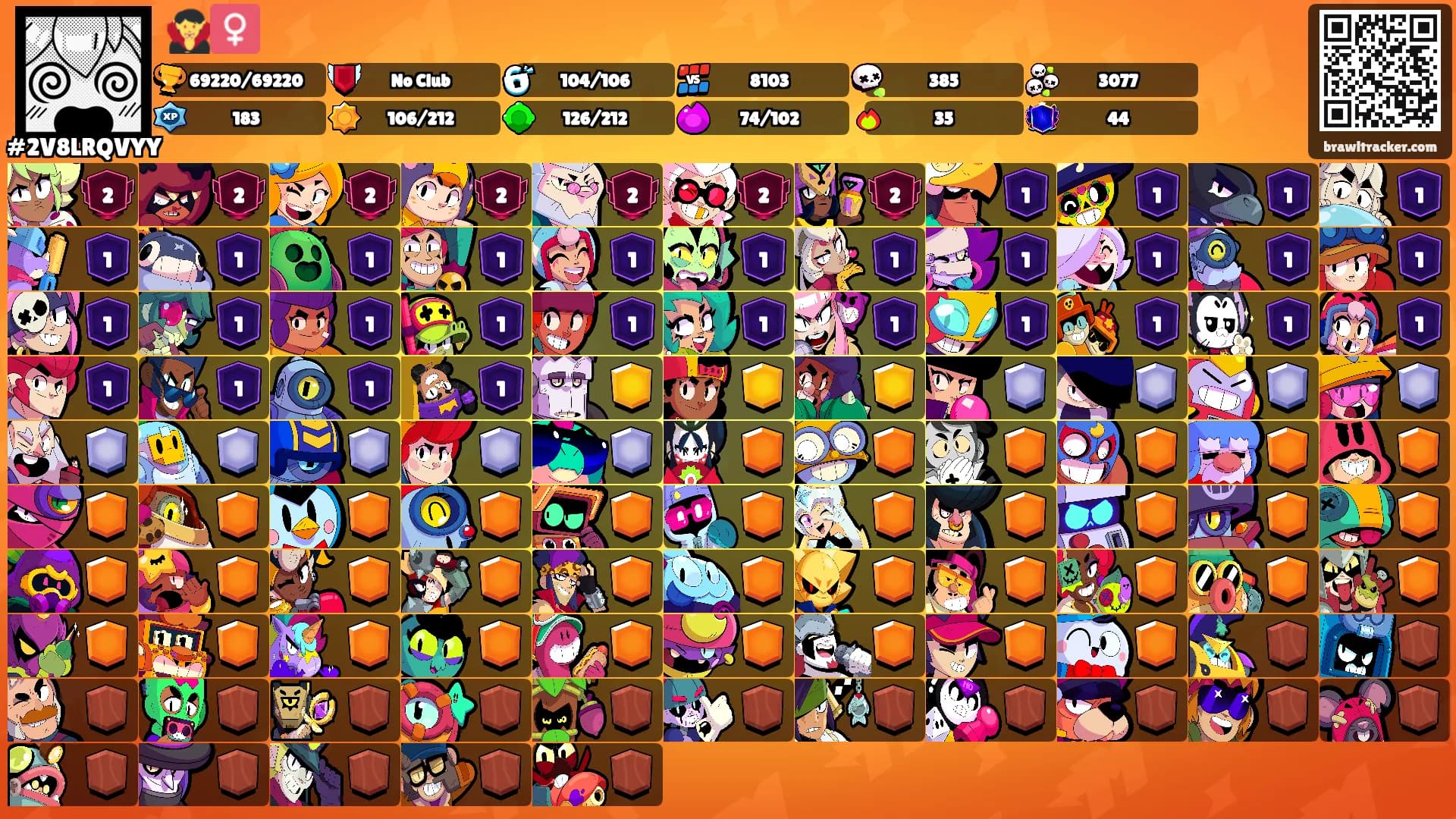🧛‍♀️'s Ranks