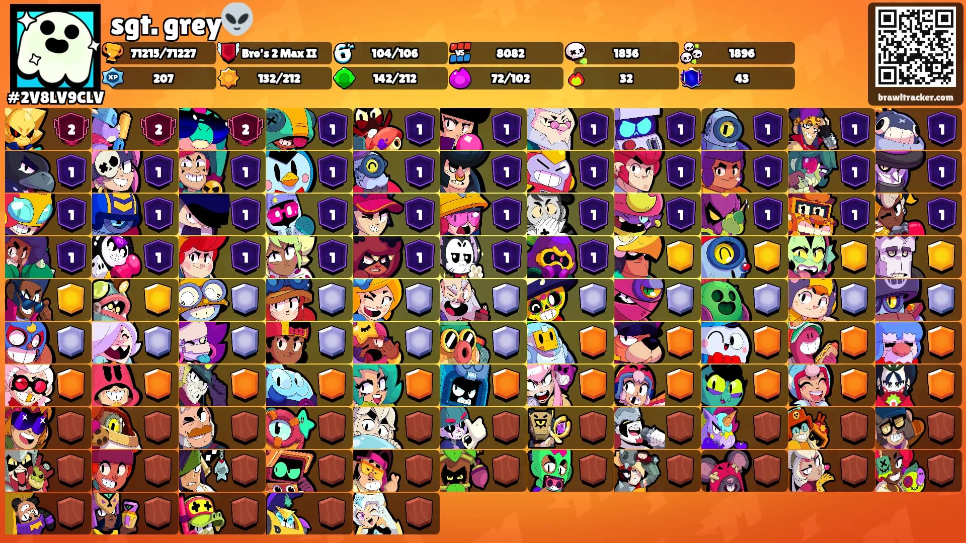 sgt. grey👽's Ranks