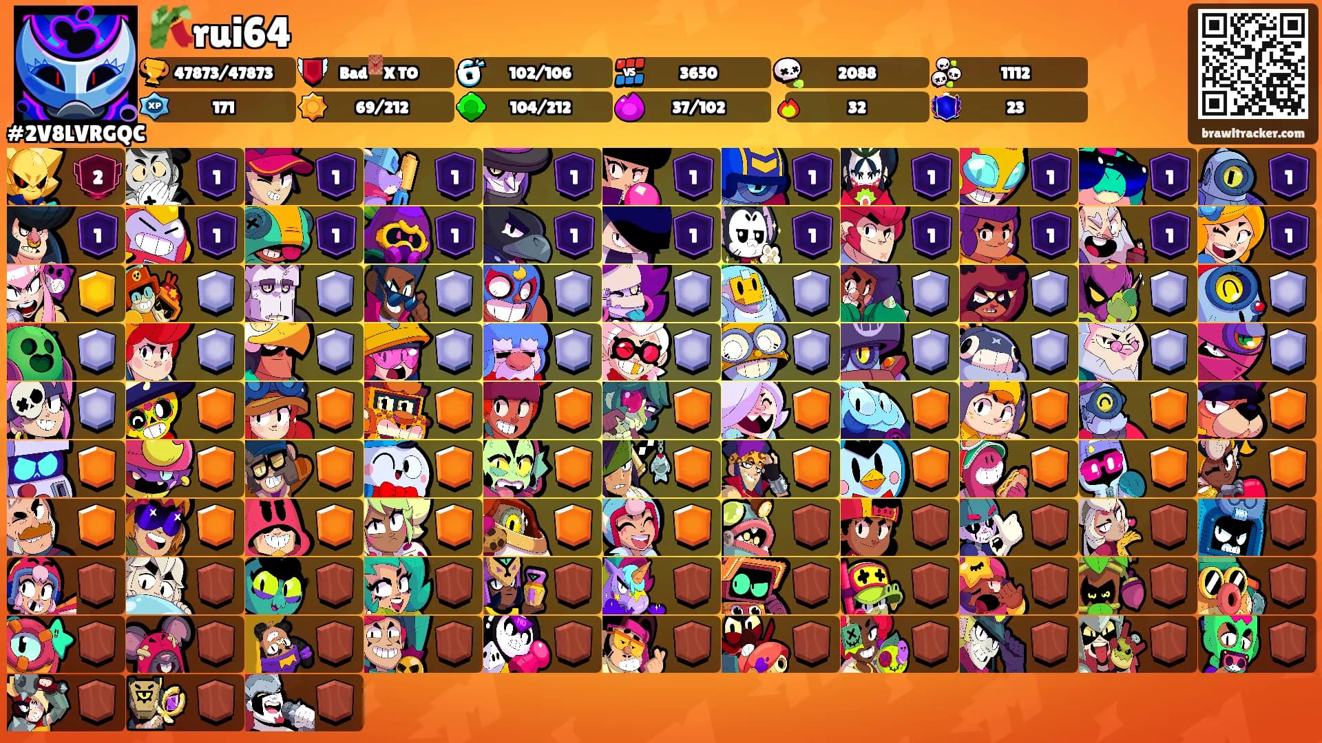 🎋rui64⛩'s Ranks