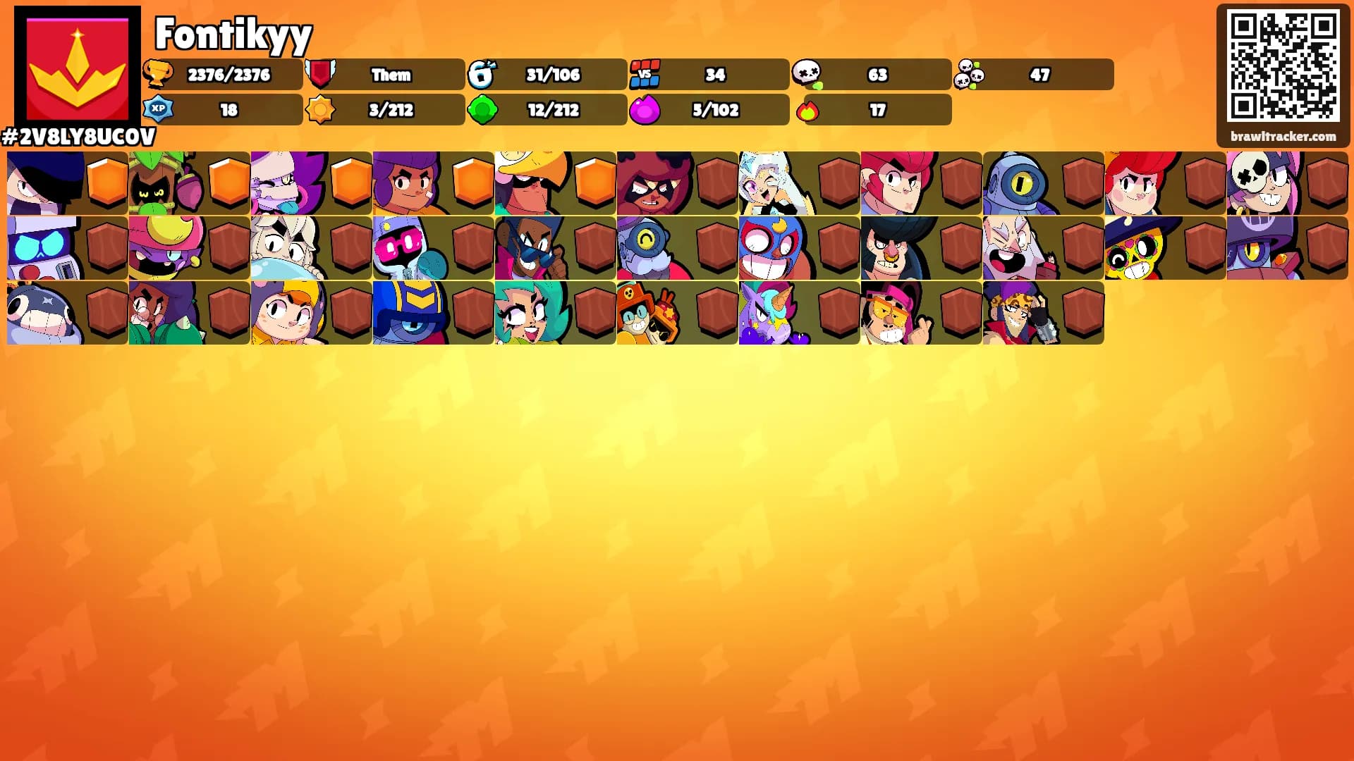 Fontikyy's Ranks