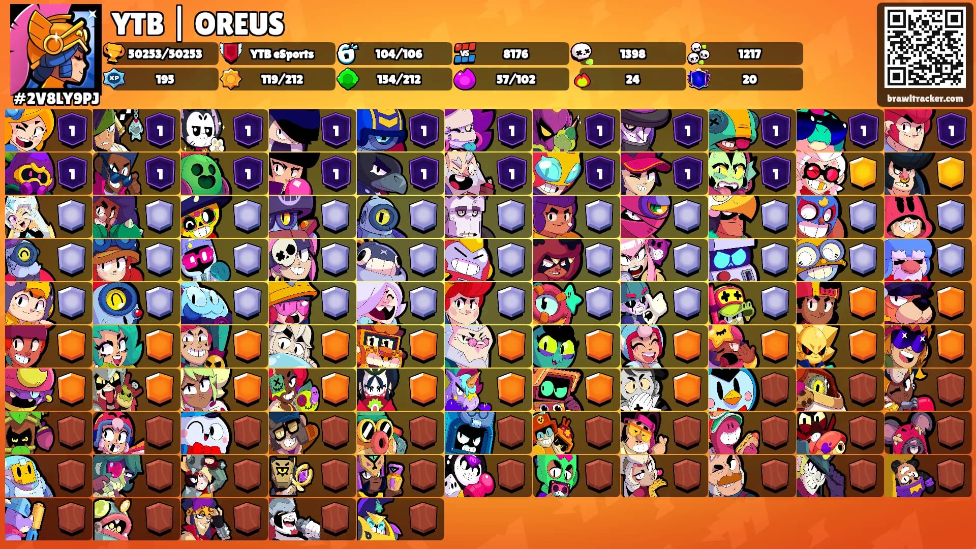 YTB | OREUS's Ranks