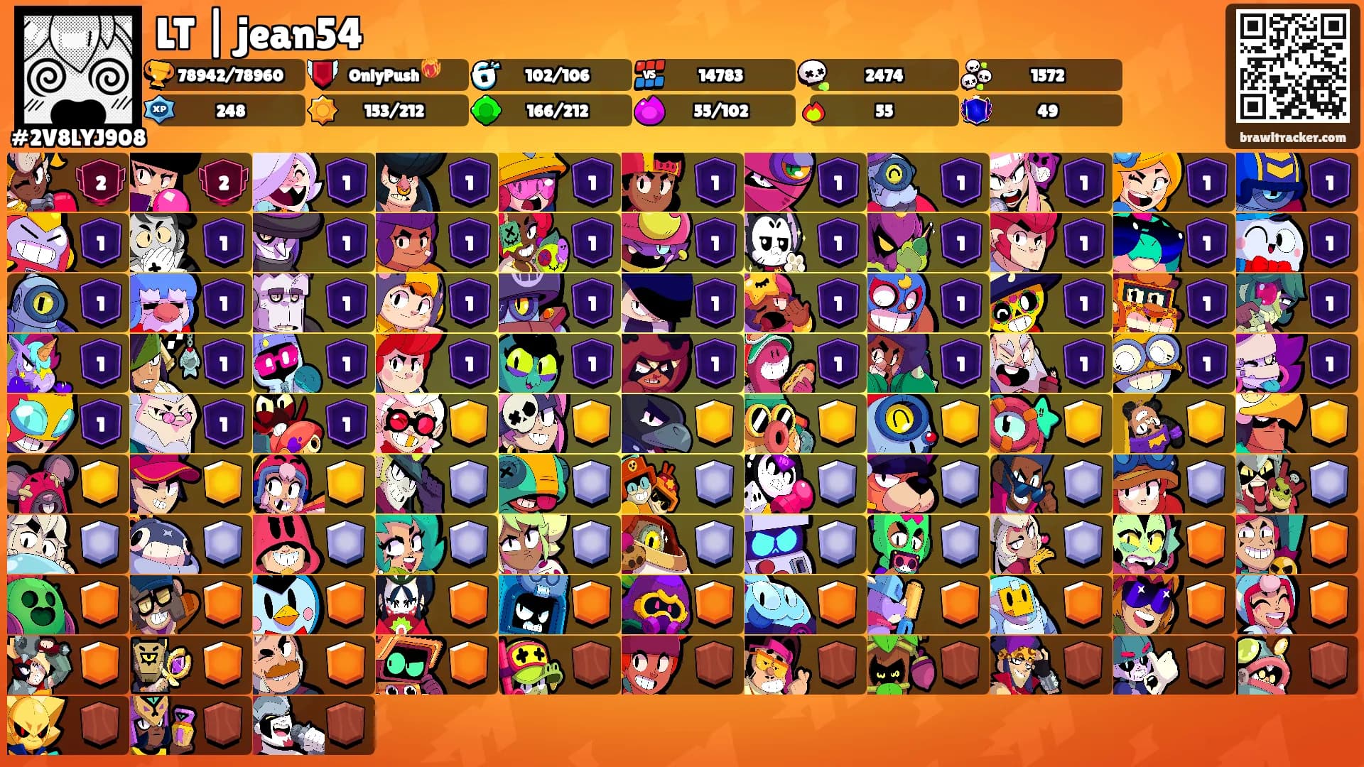 LT | jean54's Ranks
