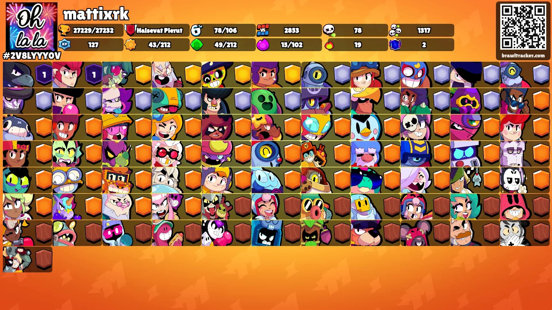 mattixrk's Ranks