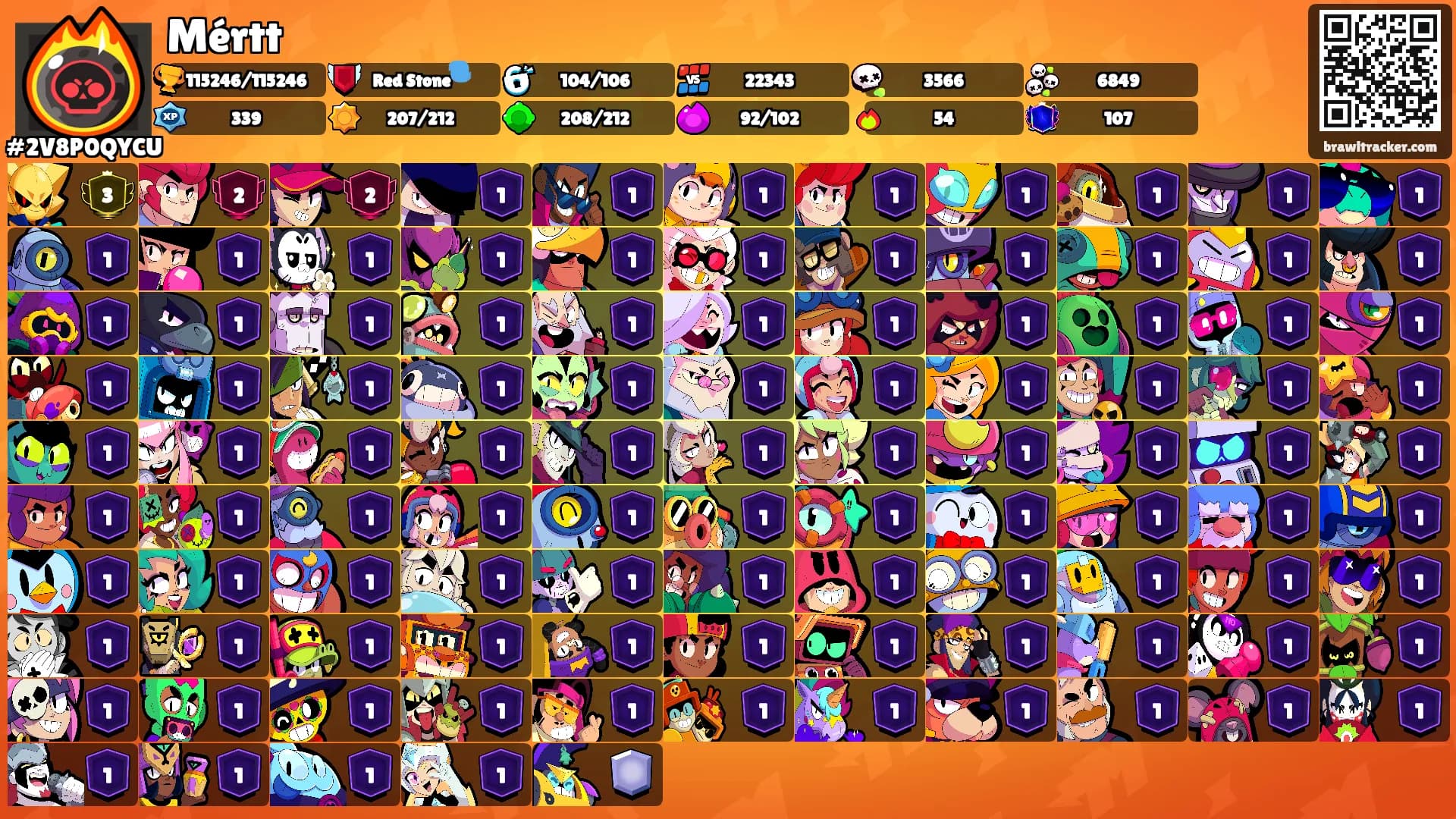 Mértt🝳's Ranks