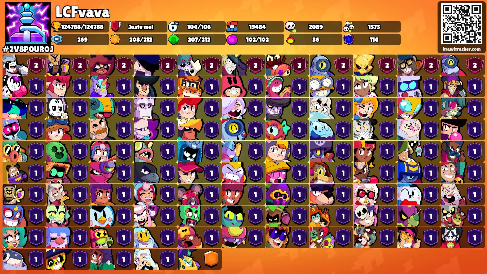 LCFvava's Ranks