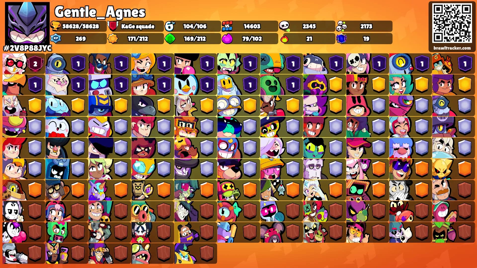 Gentle_Agnes's Ranks