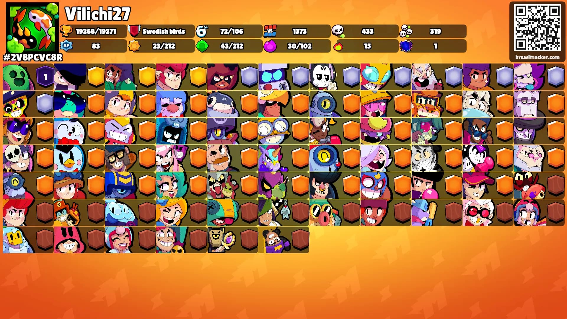 Vilichi27's Ranks