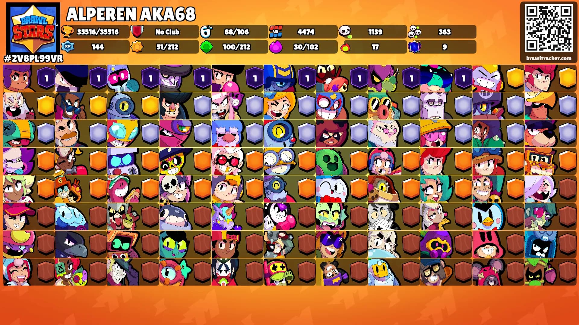 ALPEREN AKA68's Ranks