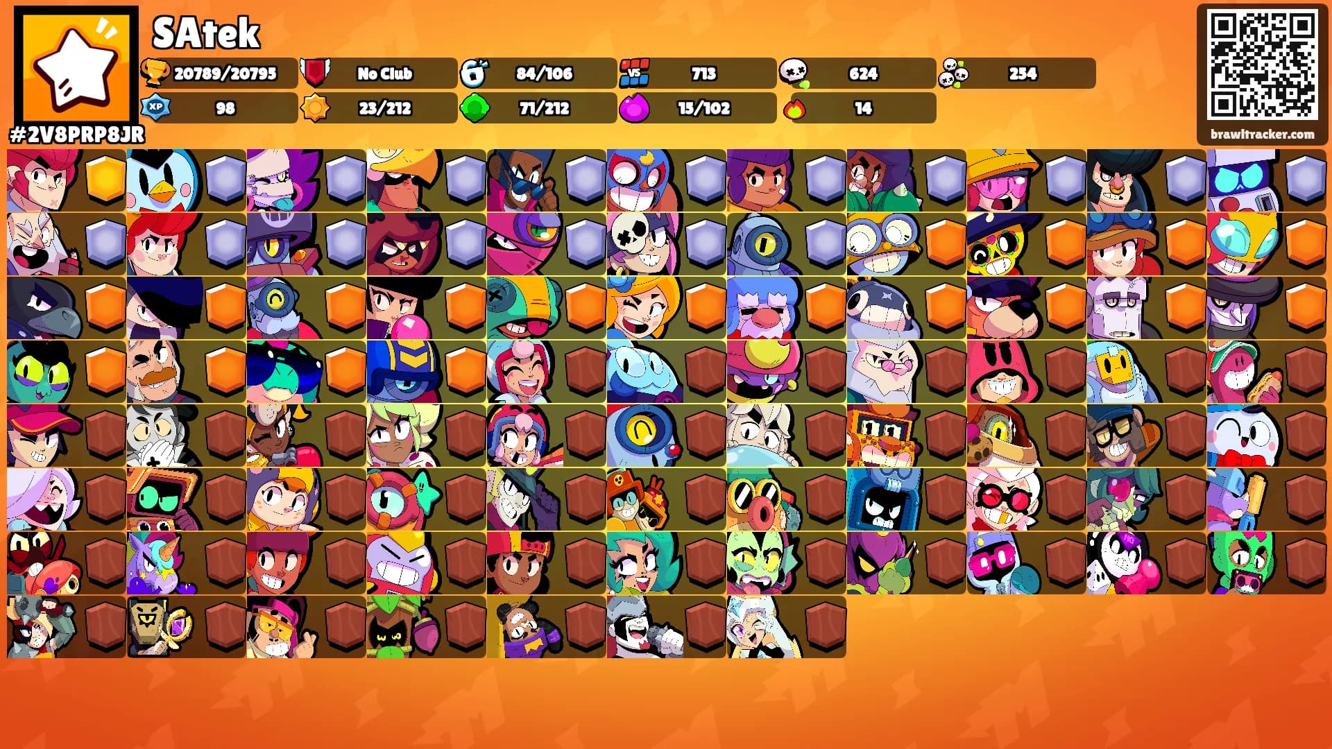 SAtek's Ranks