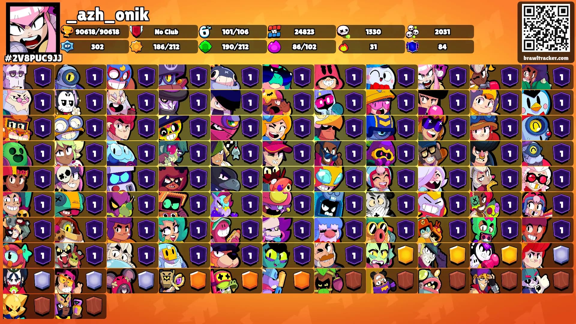 _azh_onik's Ranks