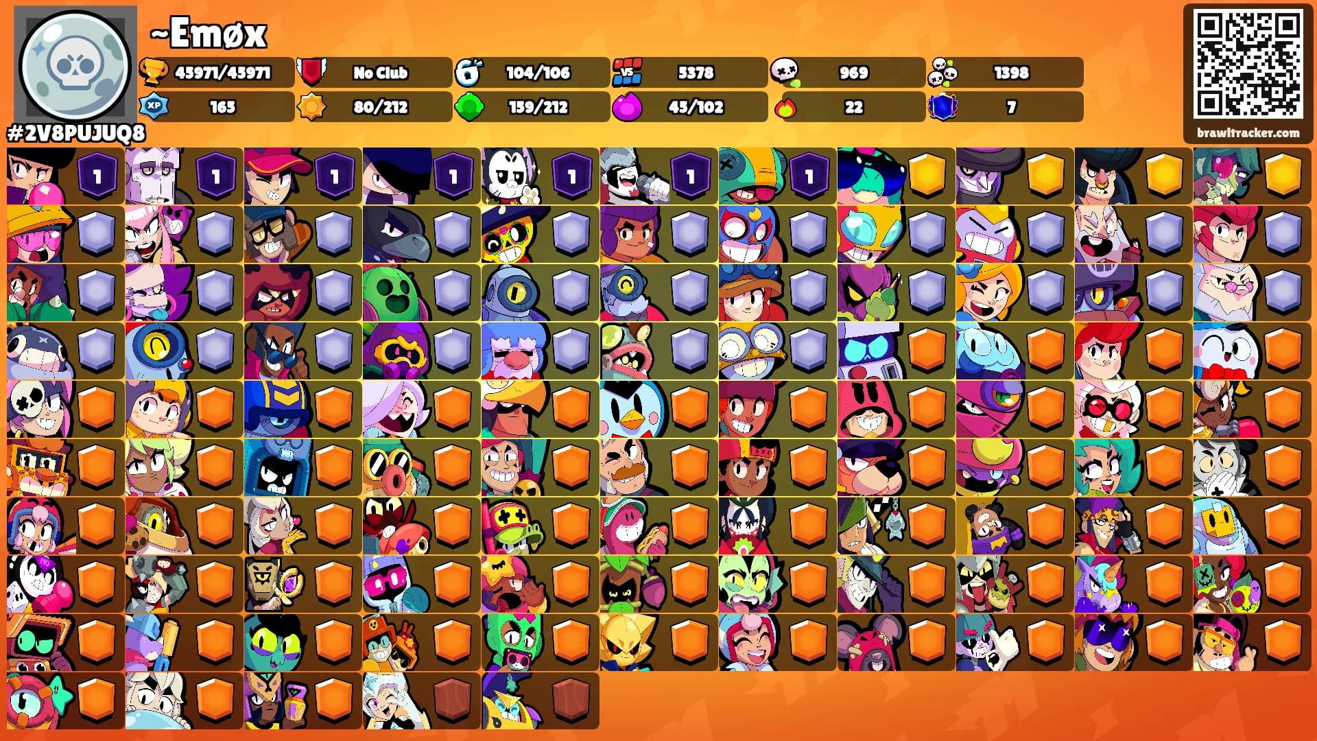 ~Emøx's Ranks