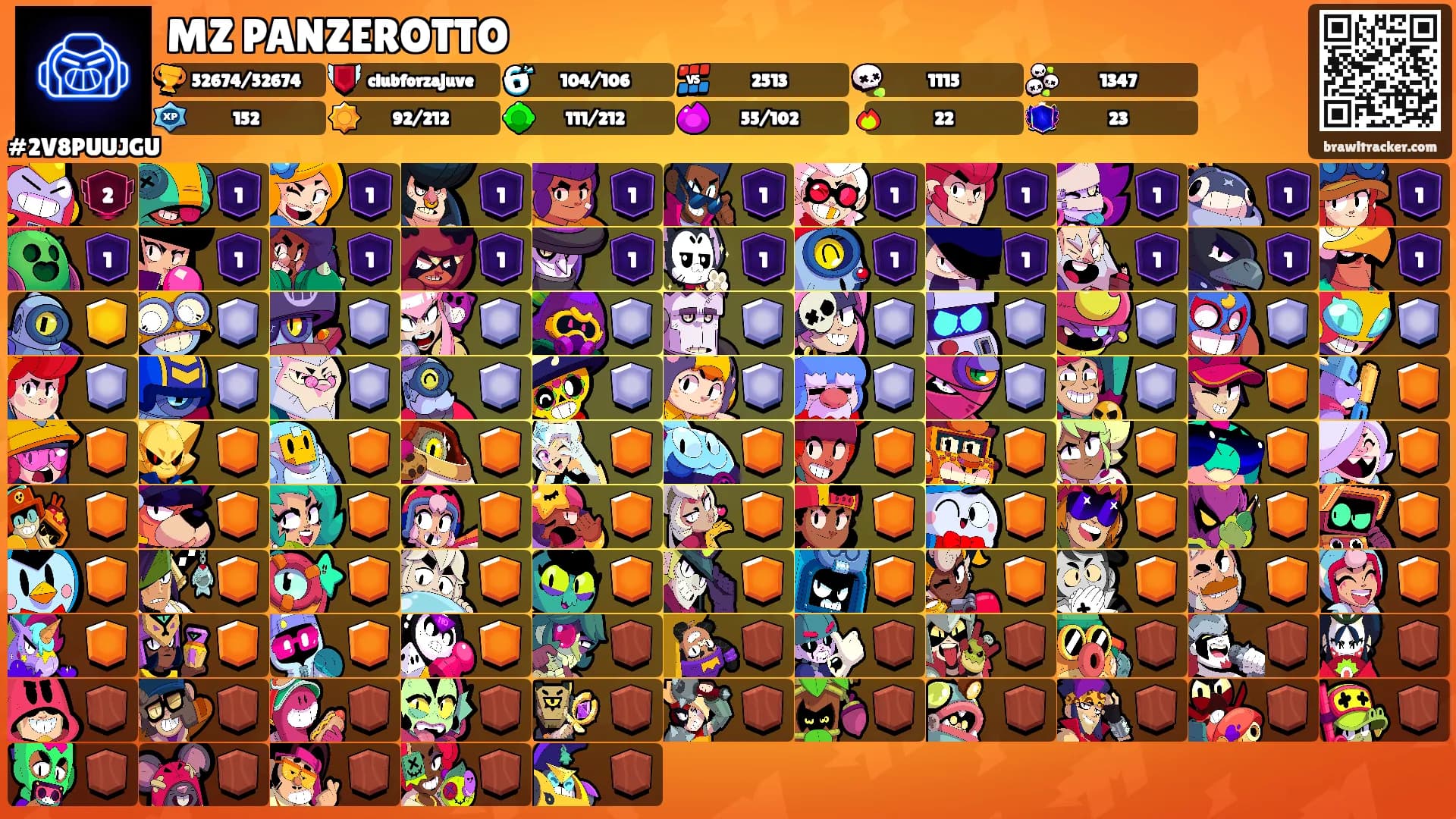 MZ PANZEROTTO's Ranks
