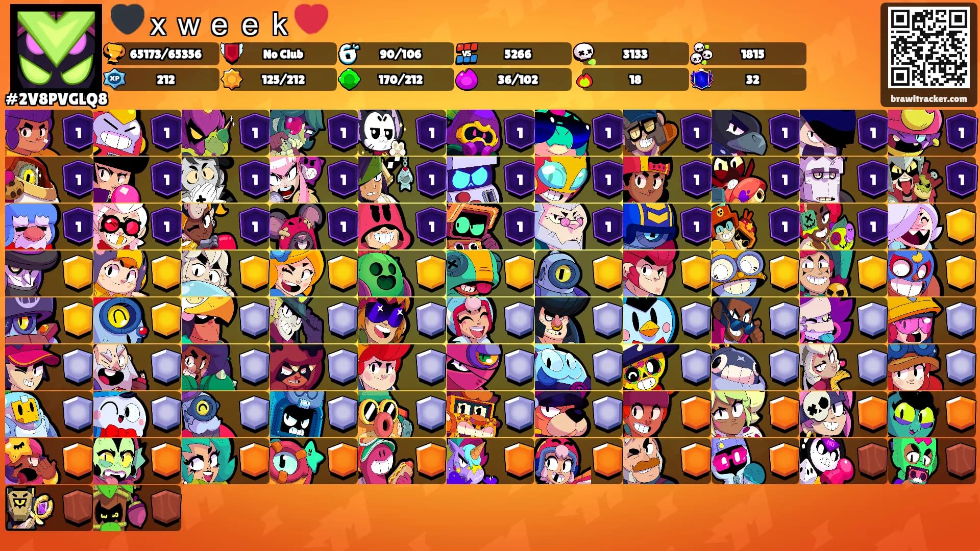 🖤ｘｗｅｅｋ💔's Ranks