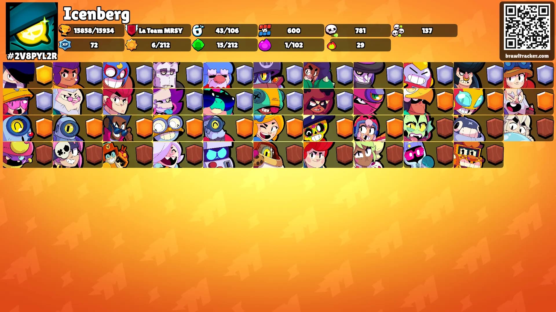 Icenberg's Ranks