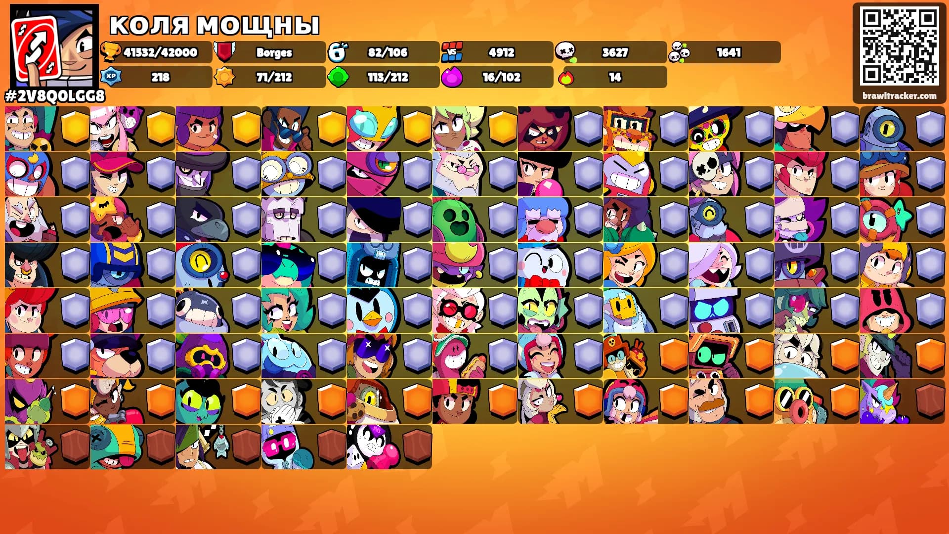коля мощны's Ranks