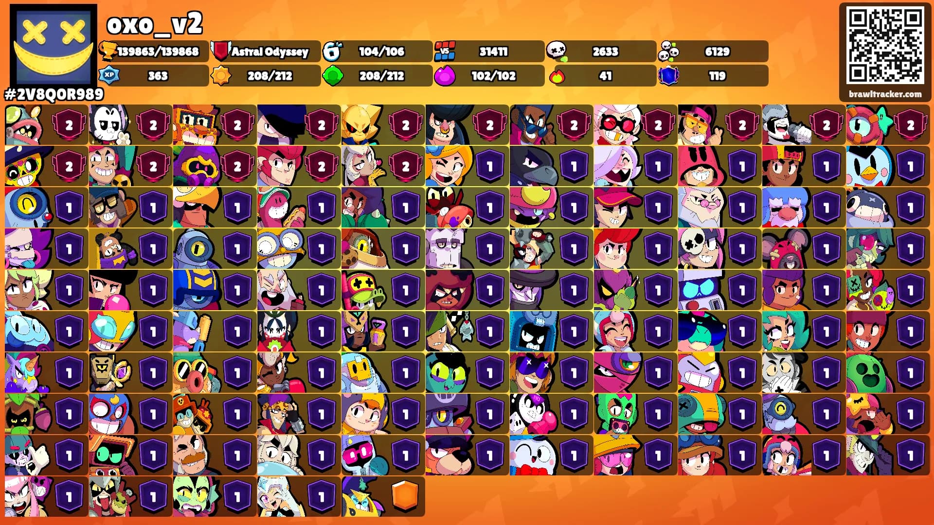oxo_v2's Ranks