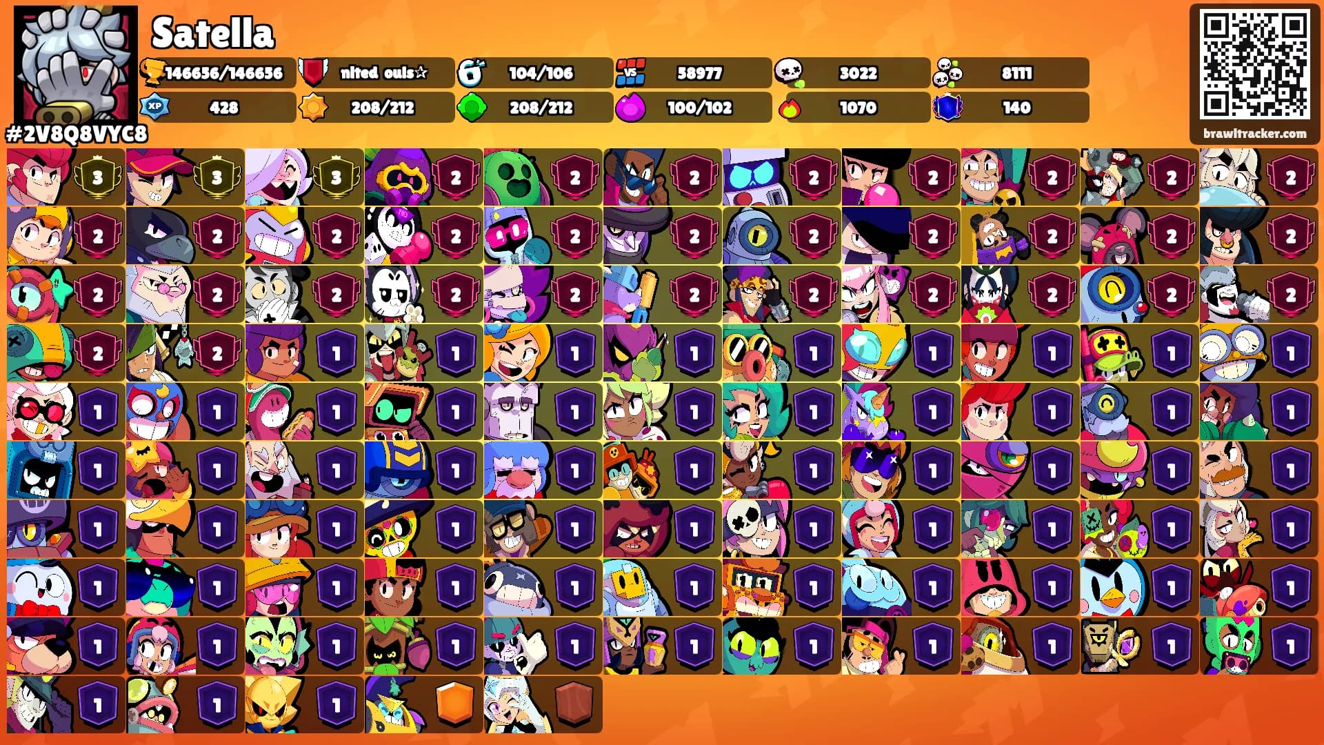 Satella's Ranks