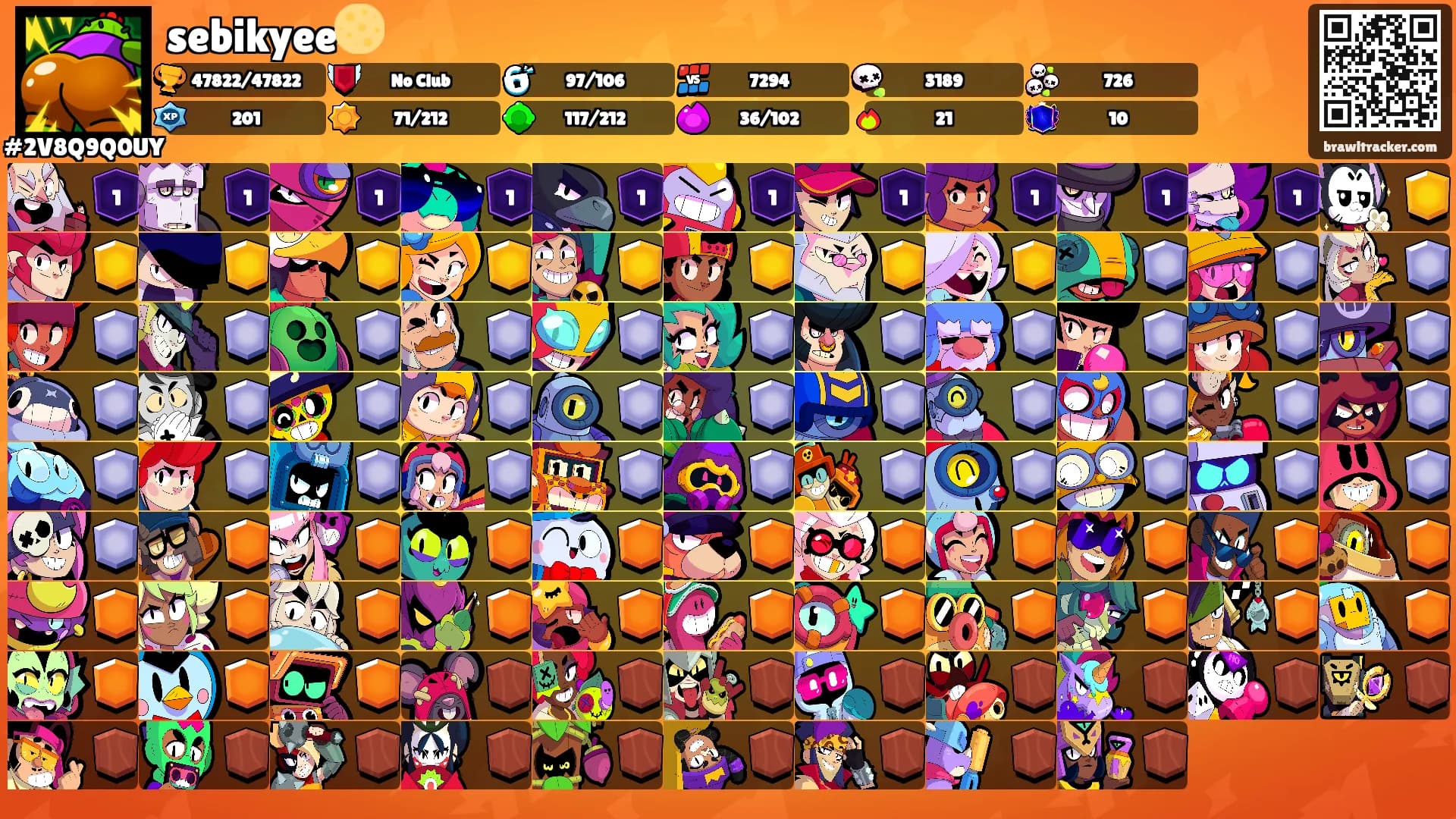 sebikyee🌕's Ranks