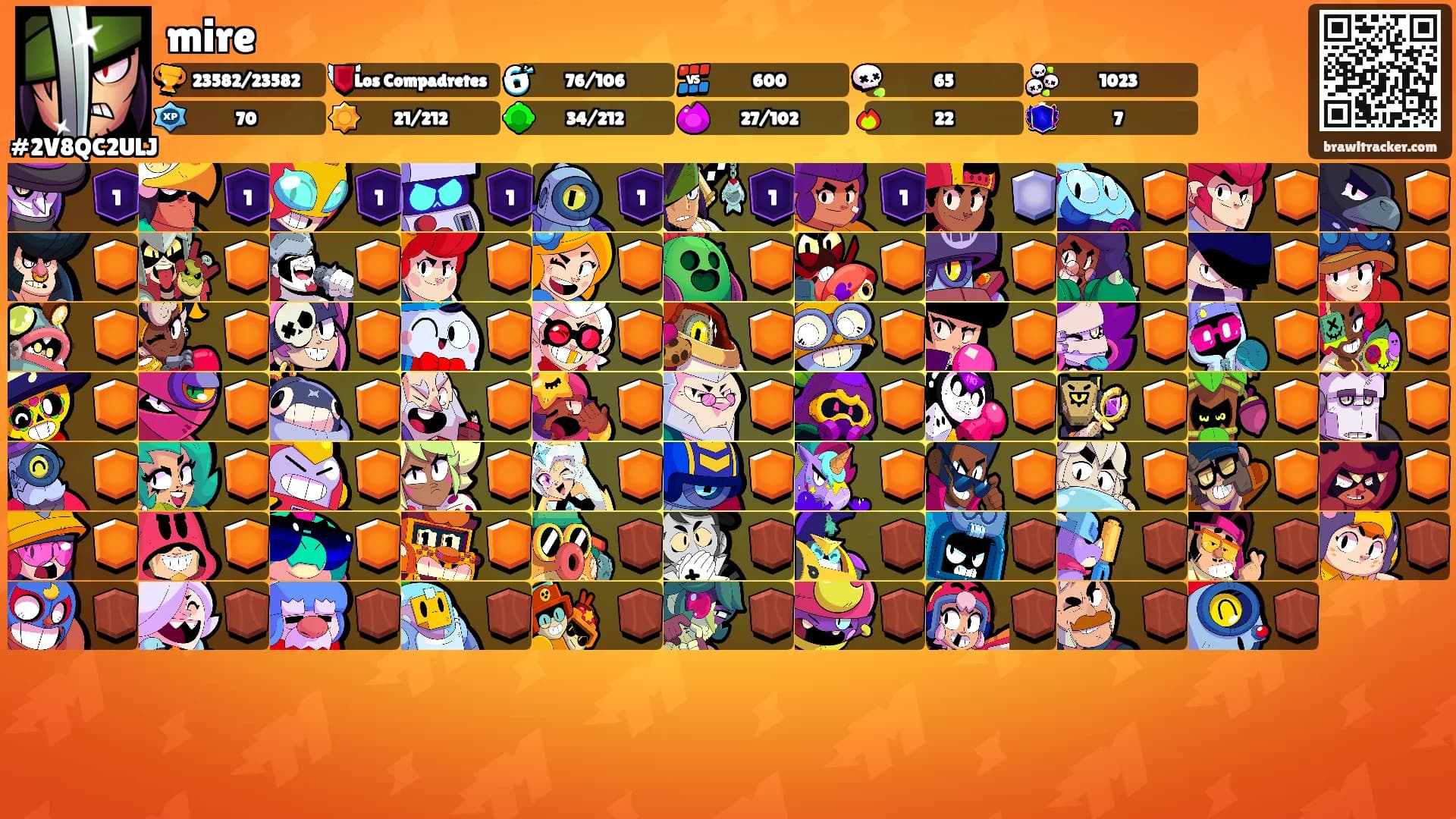 mire's Ranks