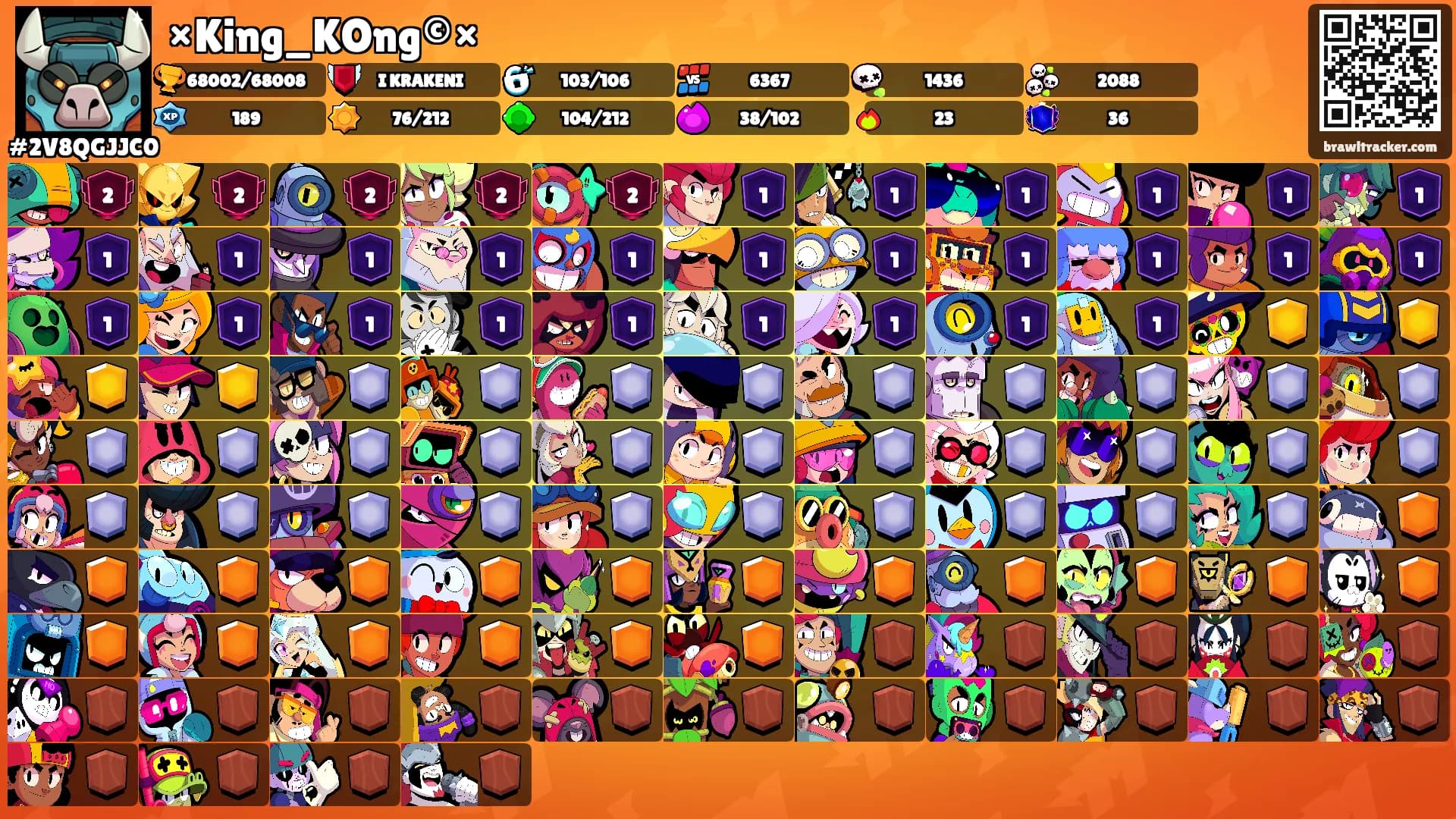 ×King_KOng©×'s Ranks