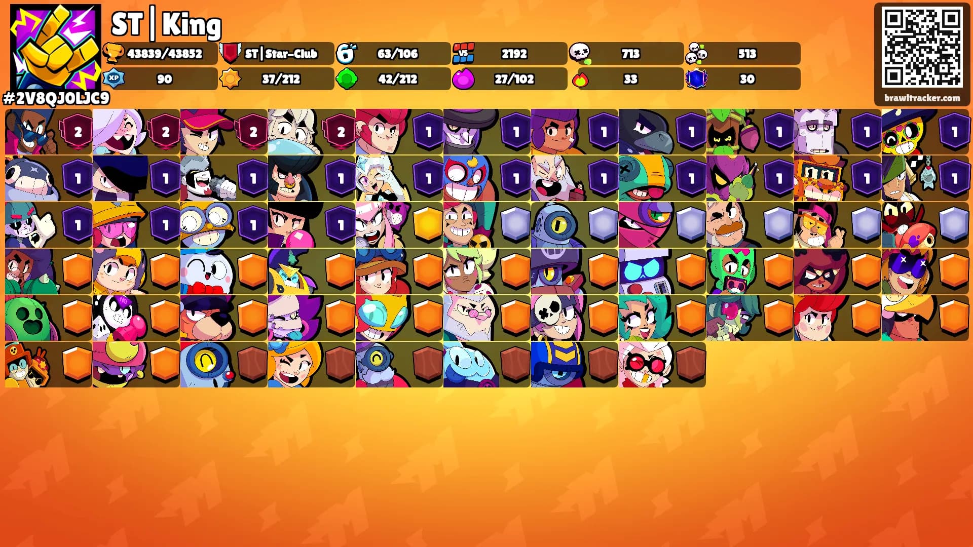 ST|King's Ranks