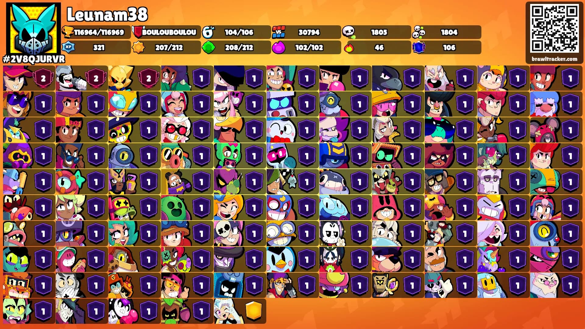 Leunam38's Ranks