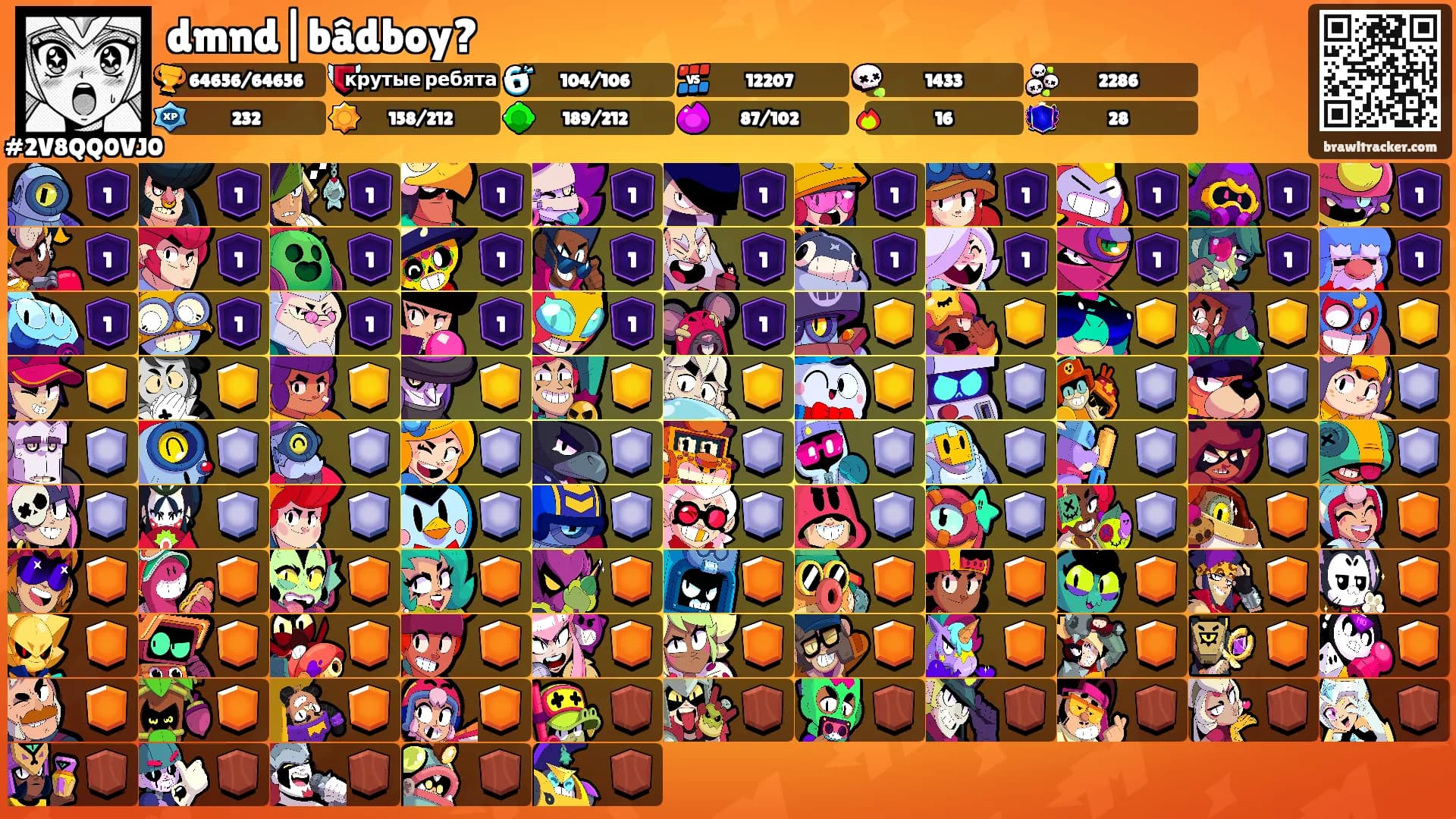 dmnd|bâdboy?'s Ranks