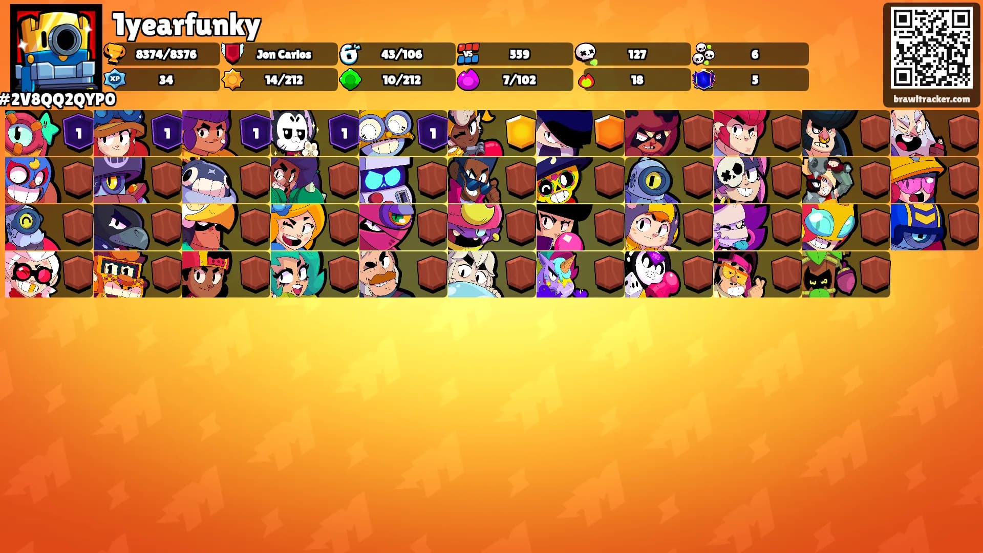 1yearfunky's Ranks