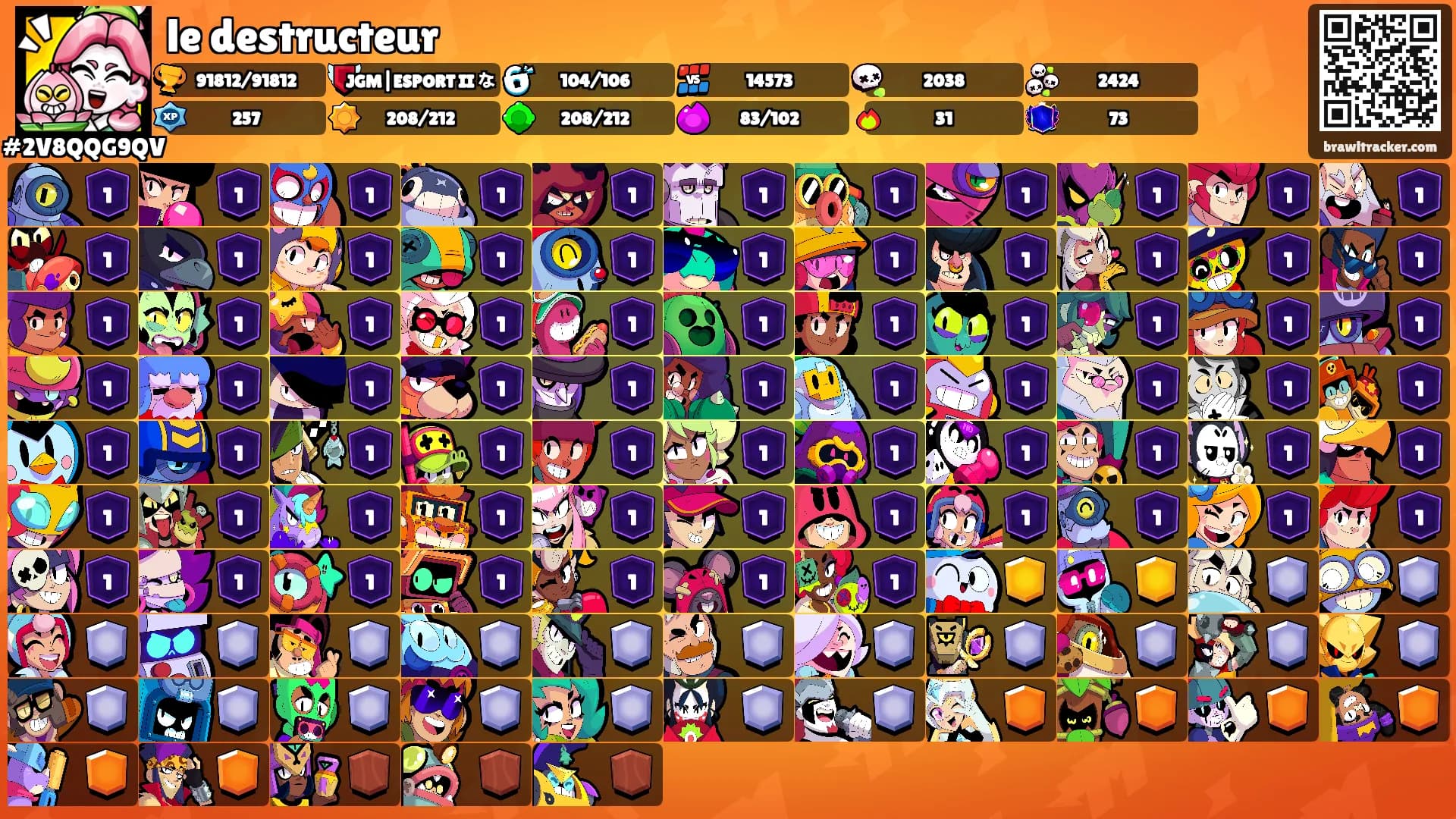 le destructeur's Ranks
