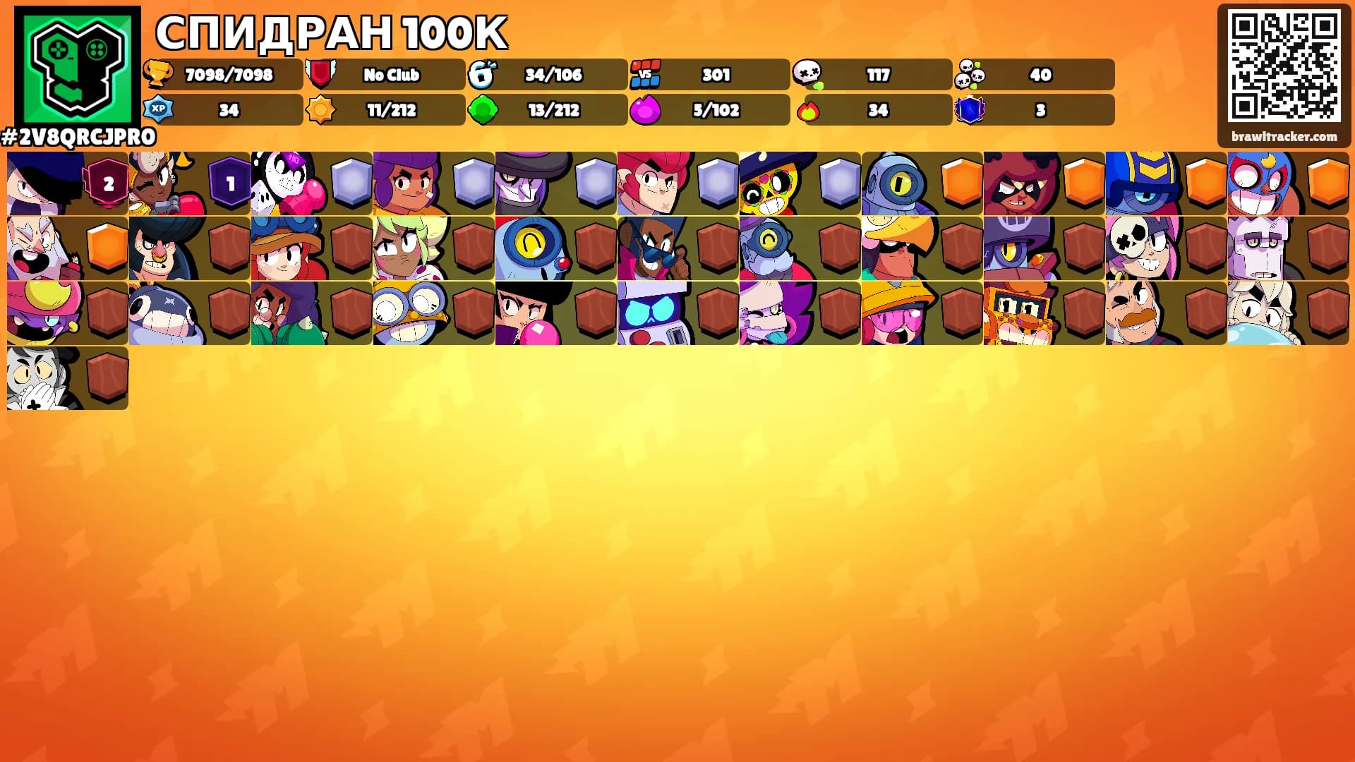 СПИДРАН 100К's Ranks