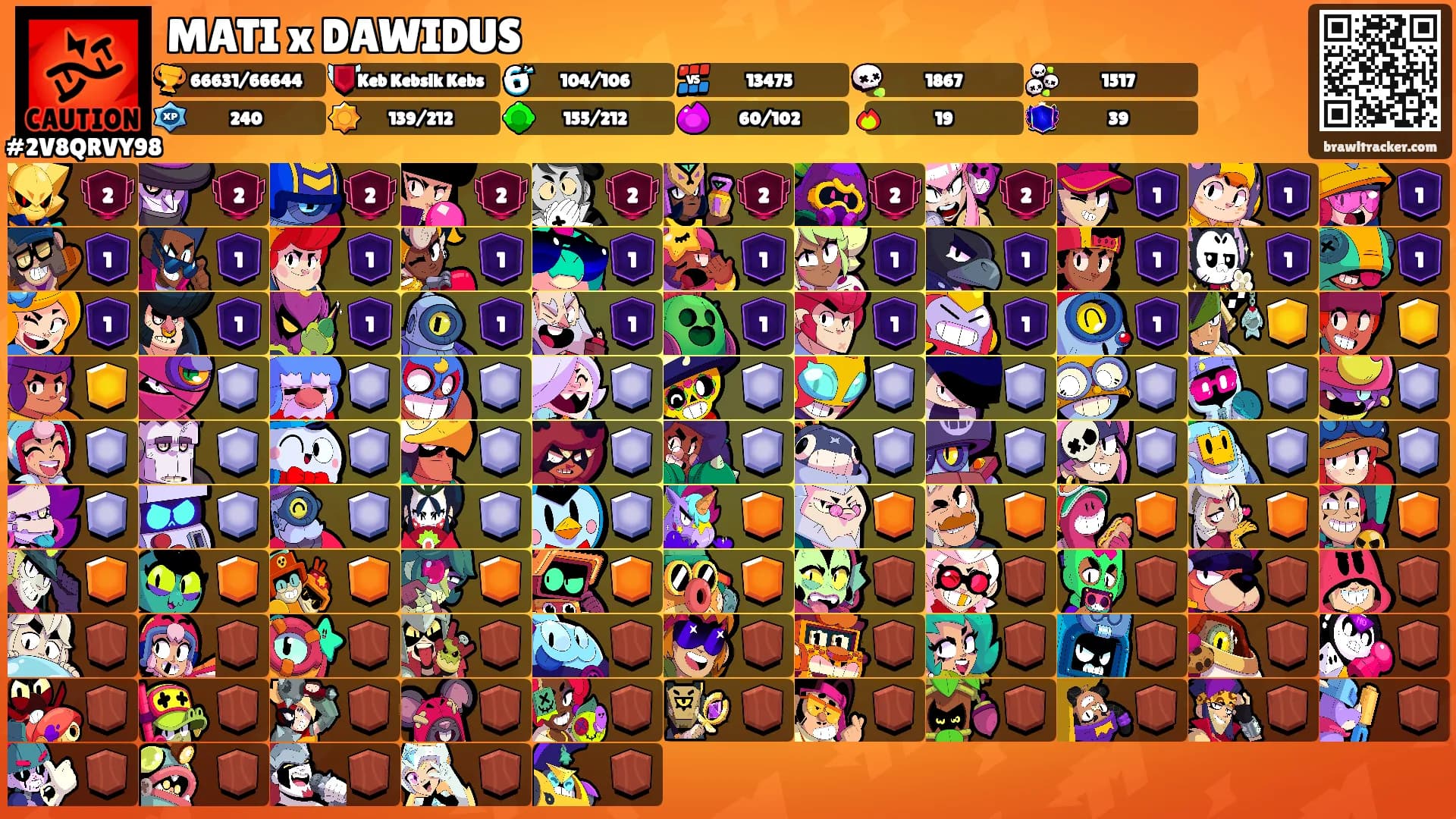 MATI x DAWIDUS's Ranks