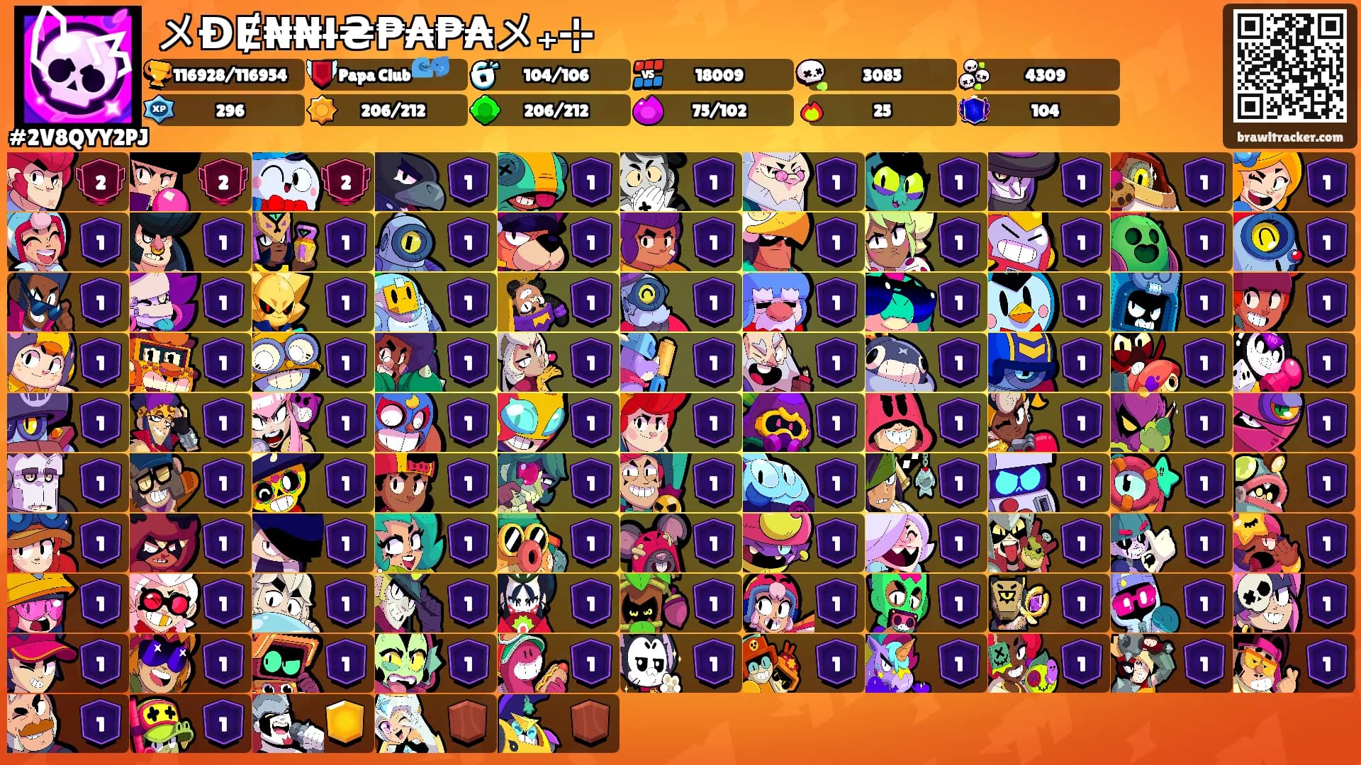 メĐɆ₦₦ł₴₱₳₱₳メ₊⊹'s Ranks