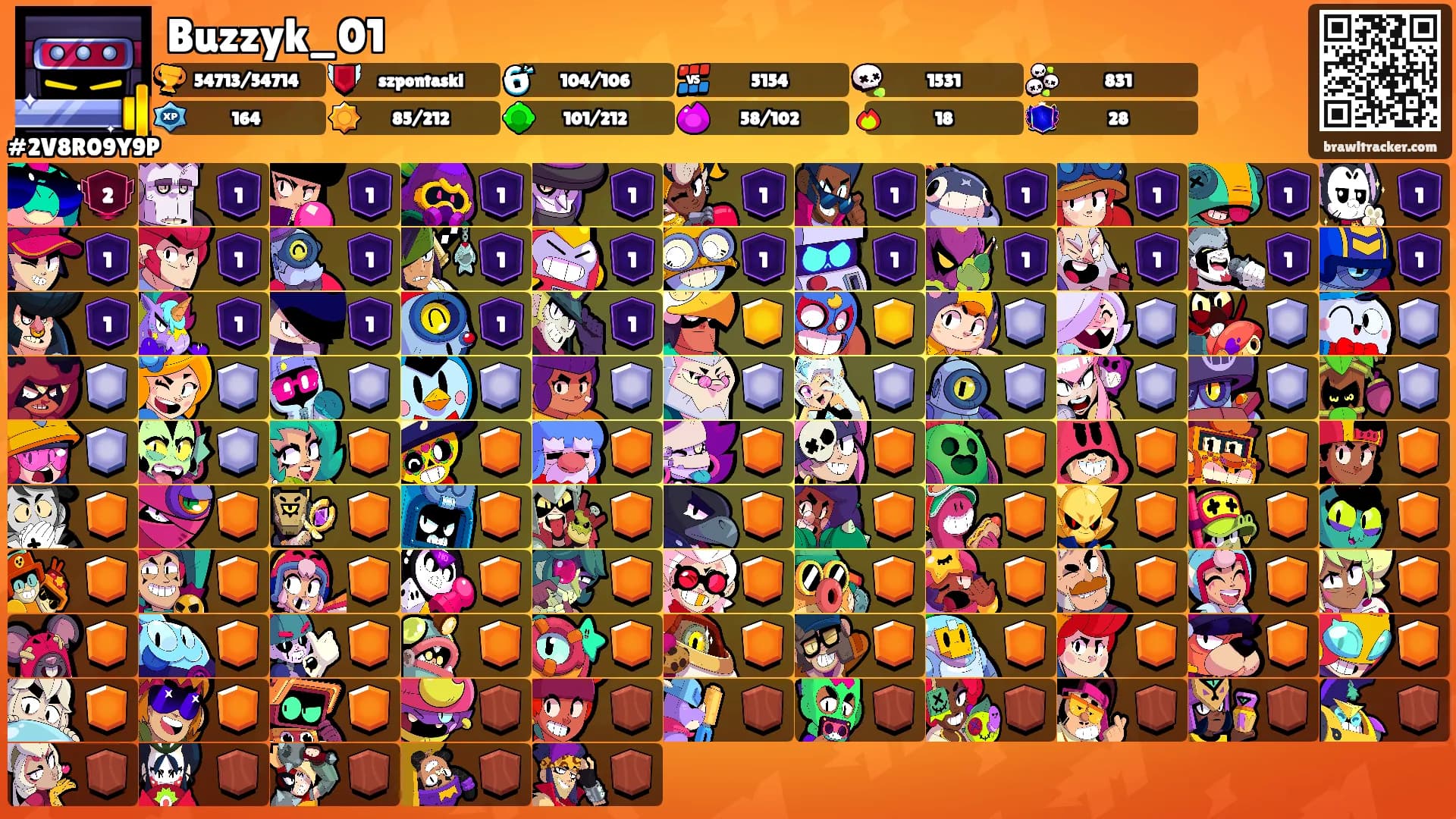 Buzzyk_01's Ranks