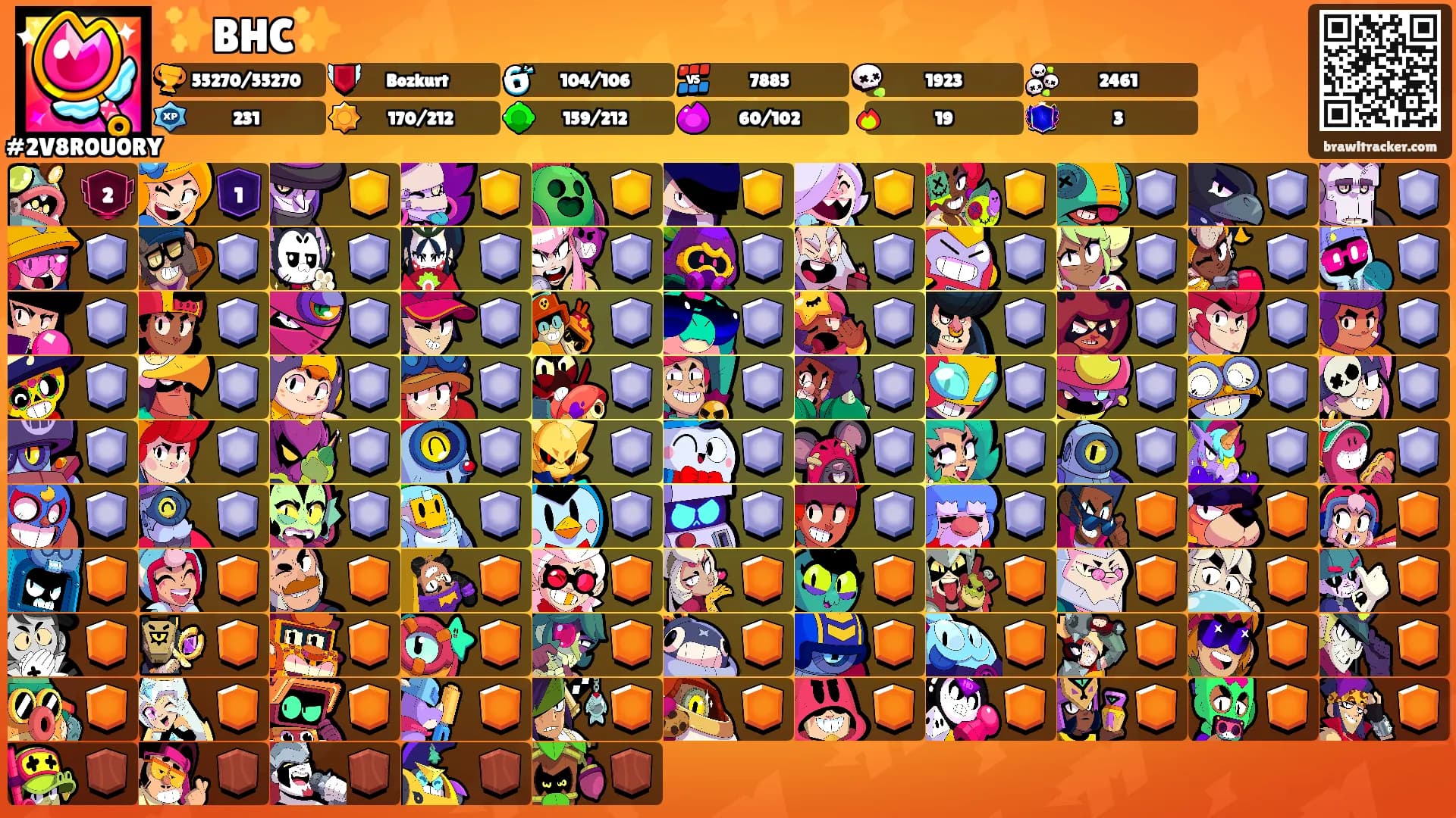 ✨BHC✨'s Ranks