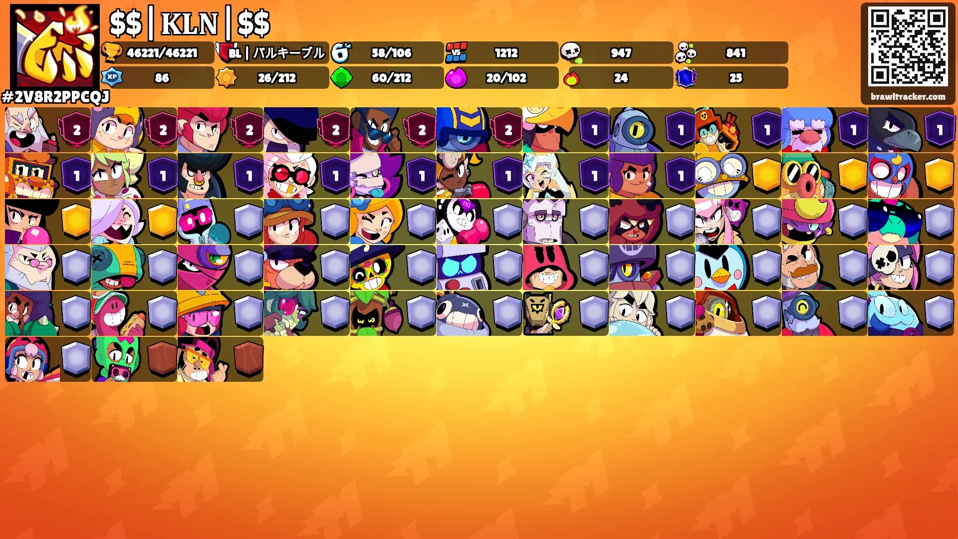 $$|𝐊𝐋𝐍|$$'s Ranks