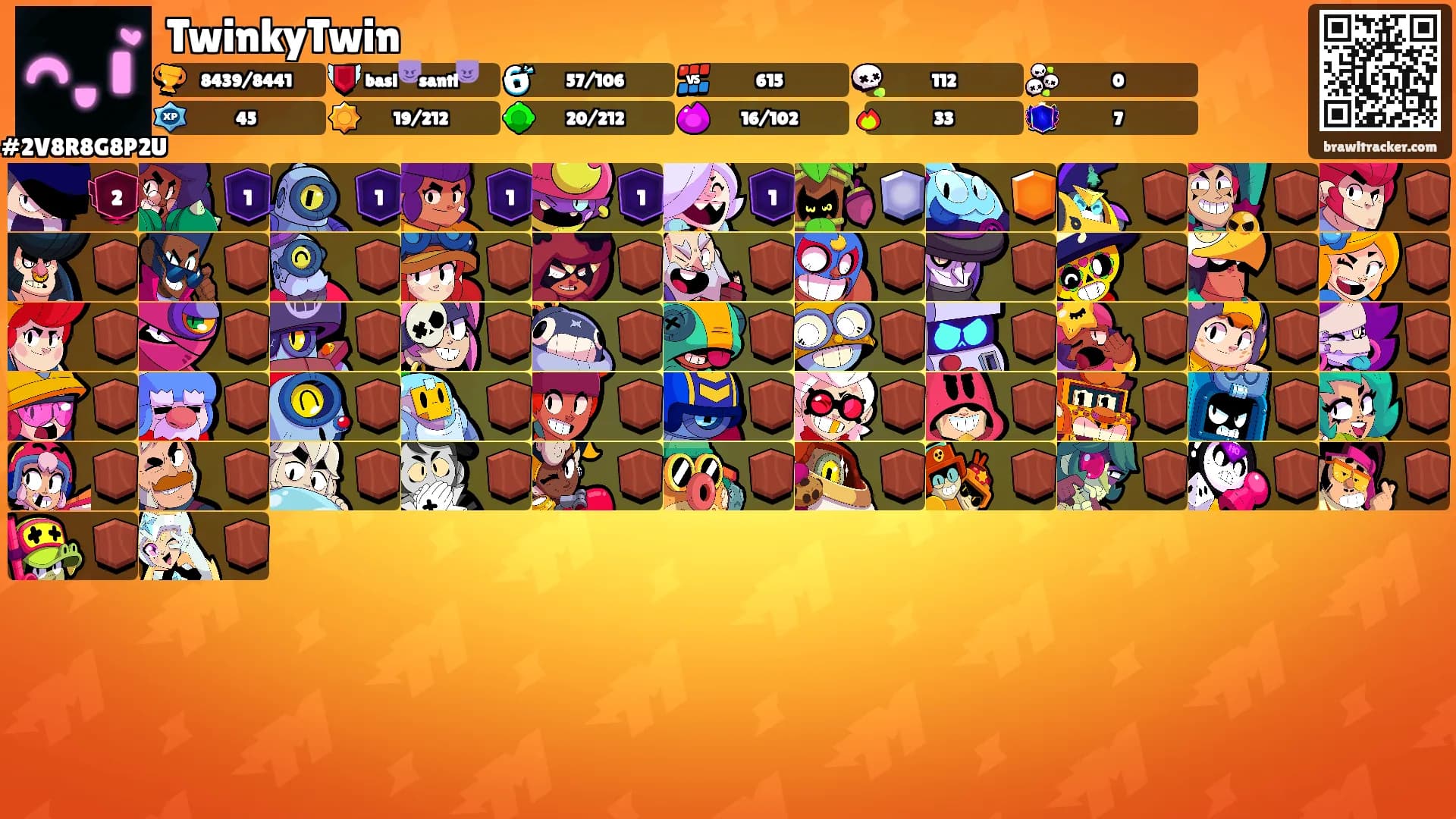 TwinkyTwin's Ranks