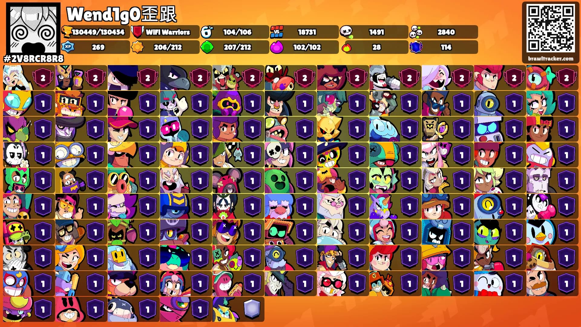 Wend1g0歪跟's Ranks