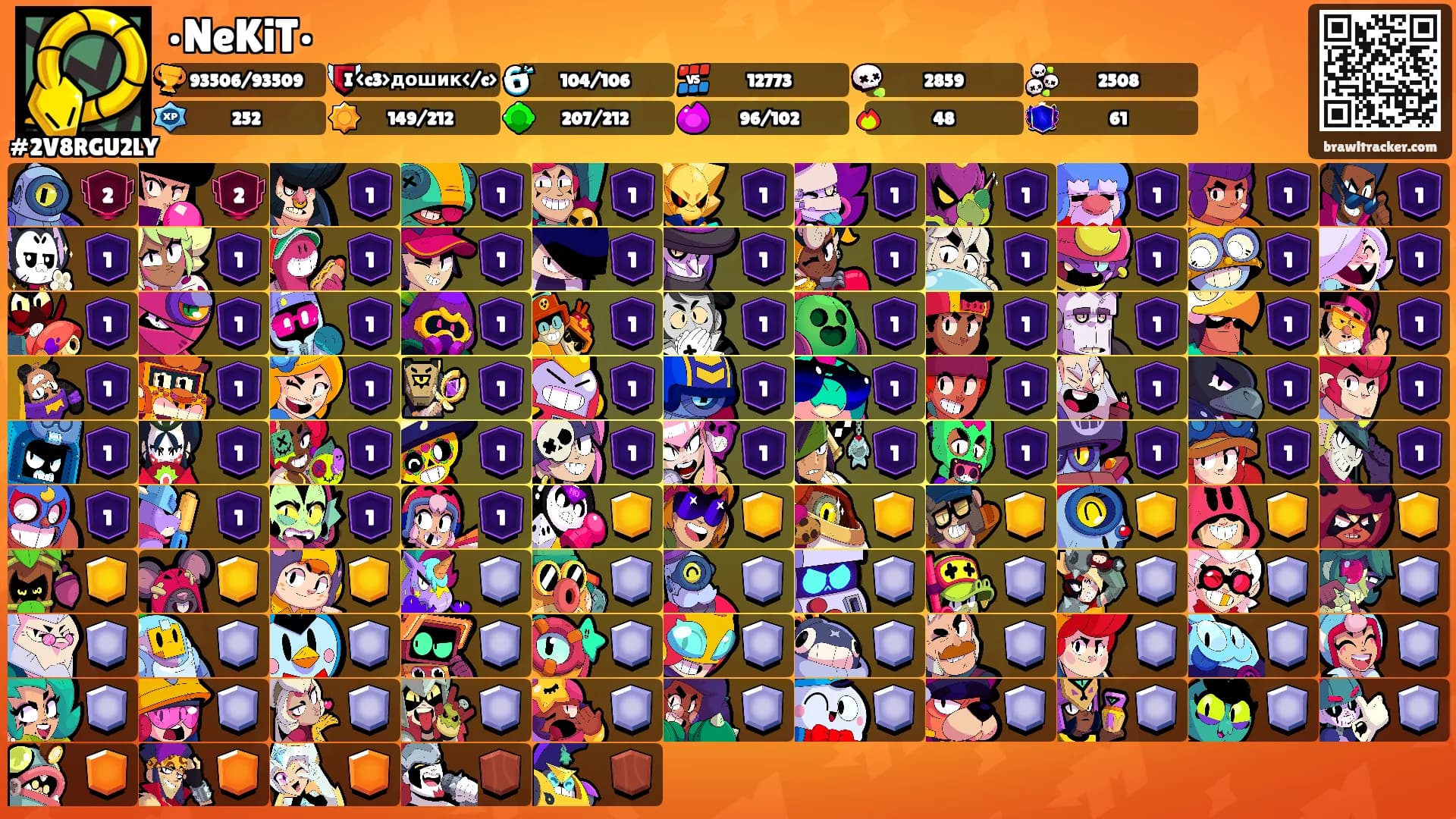 •NeKiT•'s Ranks