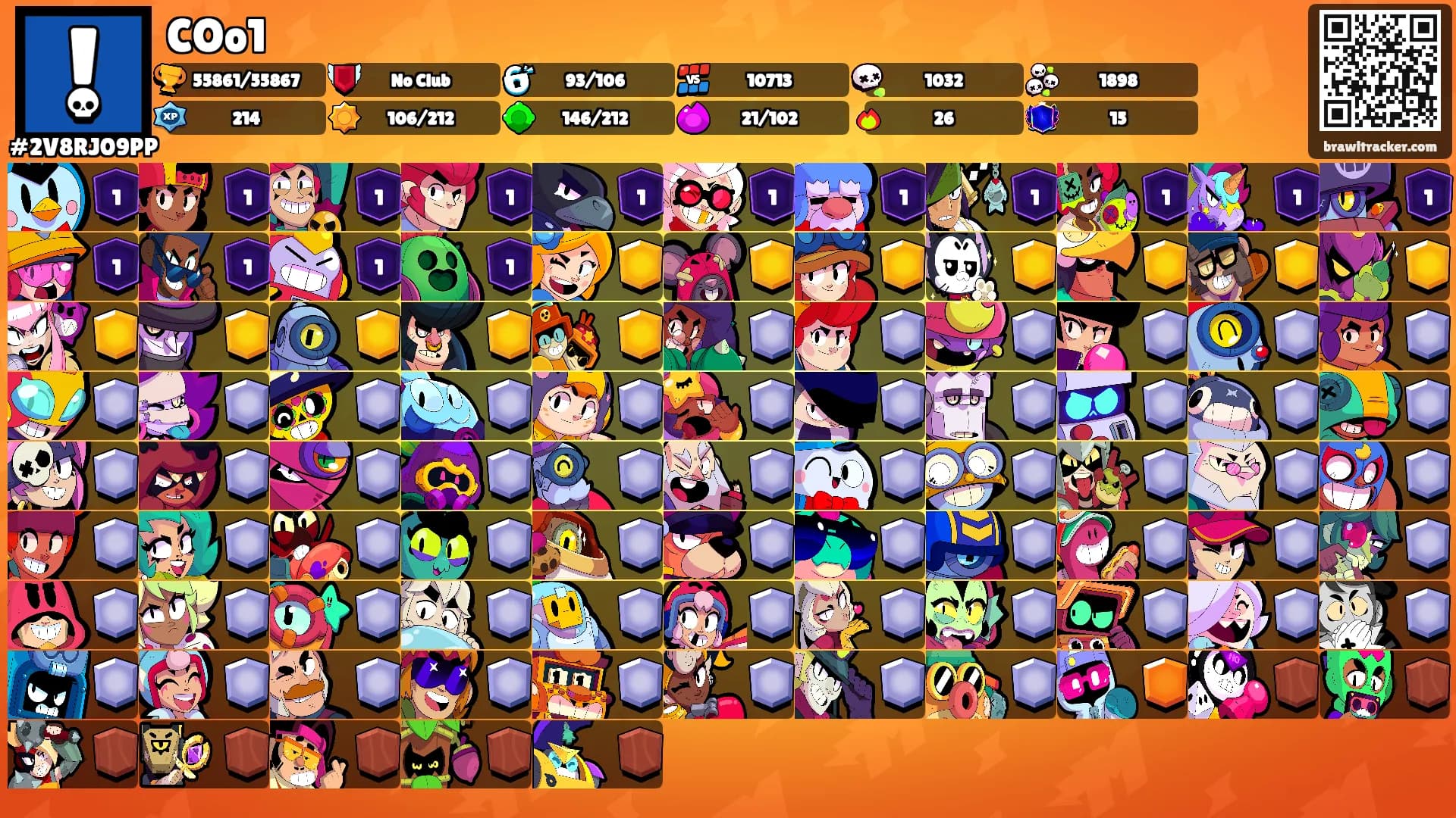 COo1's Ranks