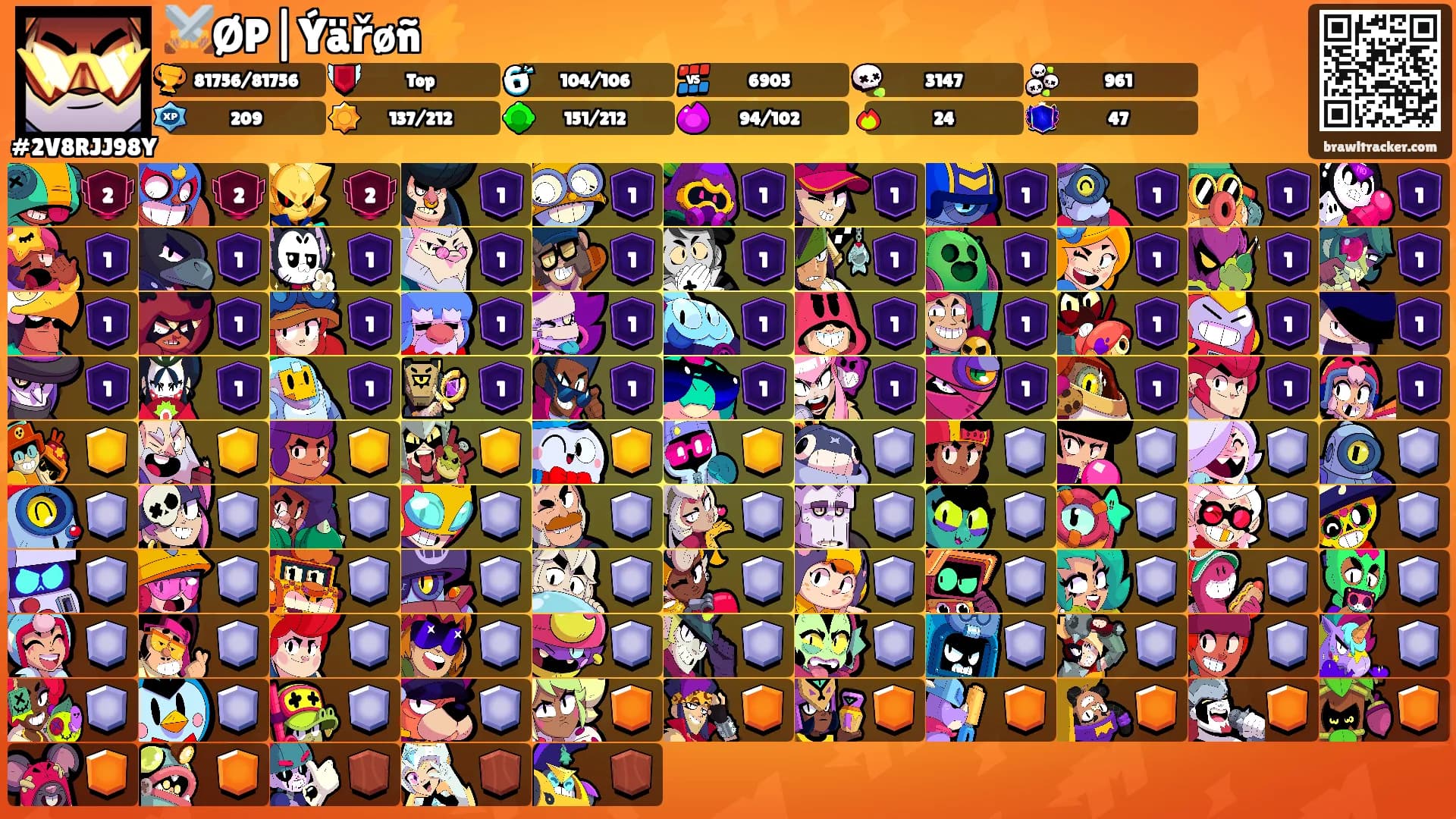 ⚔️ØP|Ýäřøñ⚡️'s Ranks