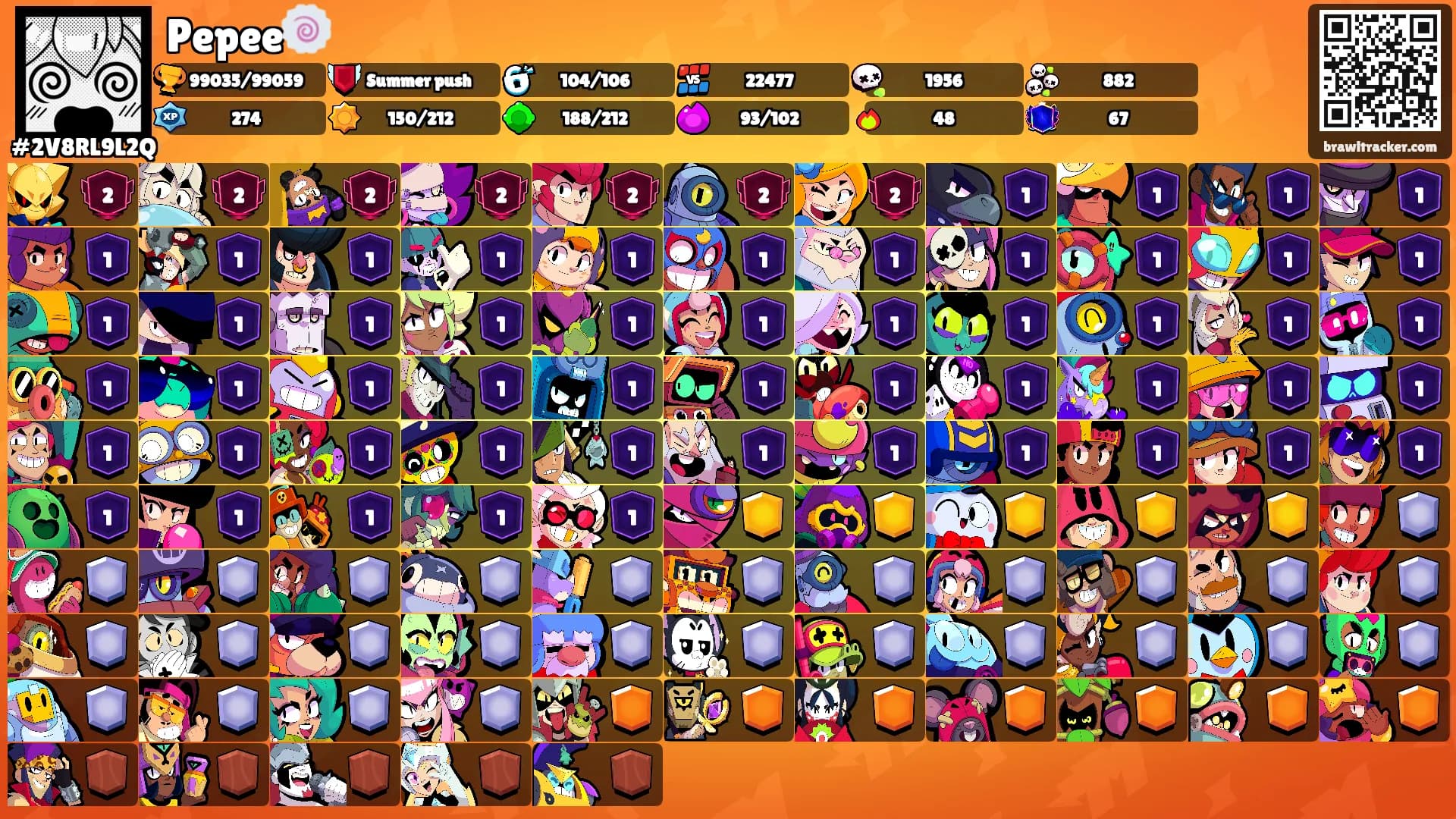 Pepee🍥's Ranks