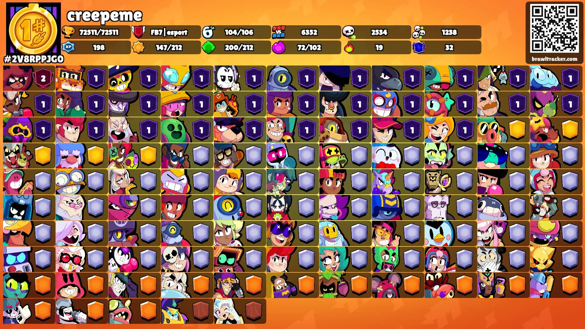 creepeme's Ranks