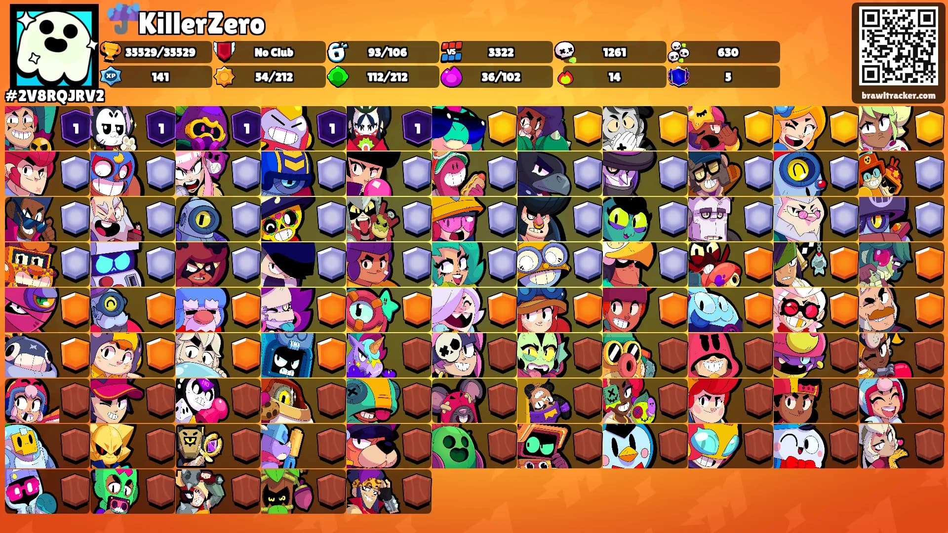 ☔️KillerZero's Ranks