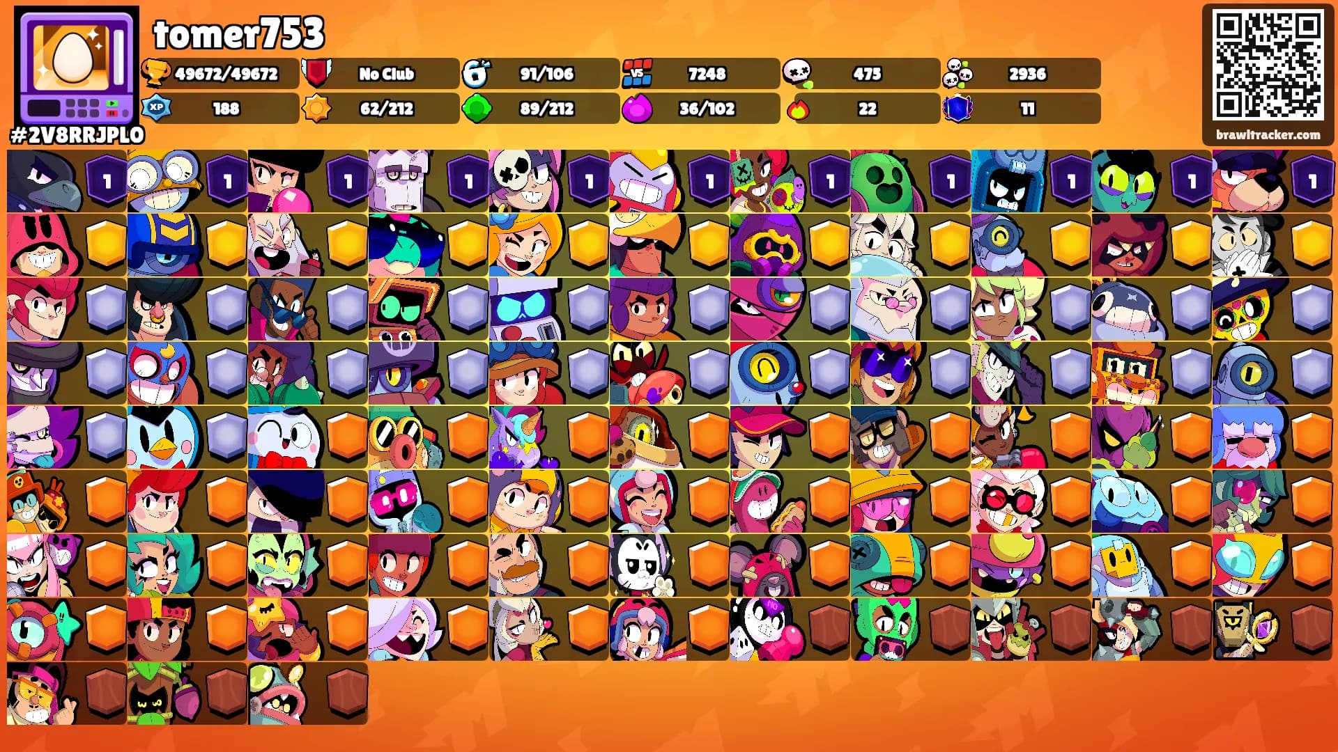tomer753's Ranks