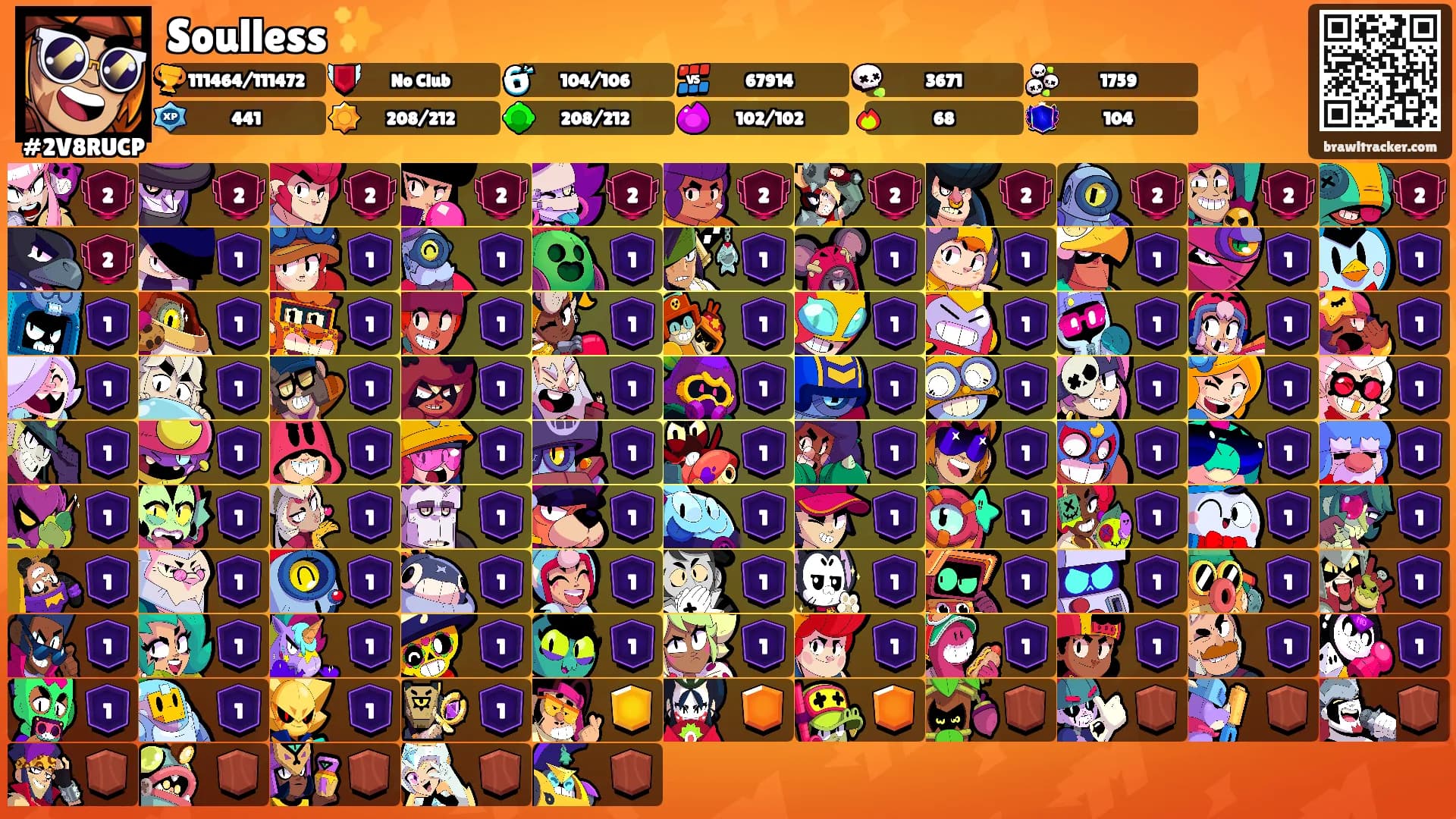 Soulless ✨️'s Ranks