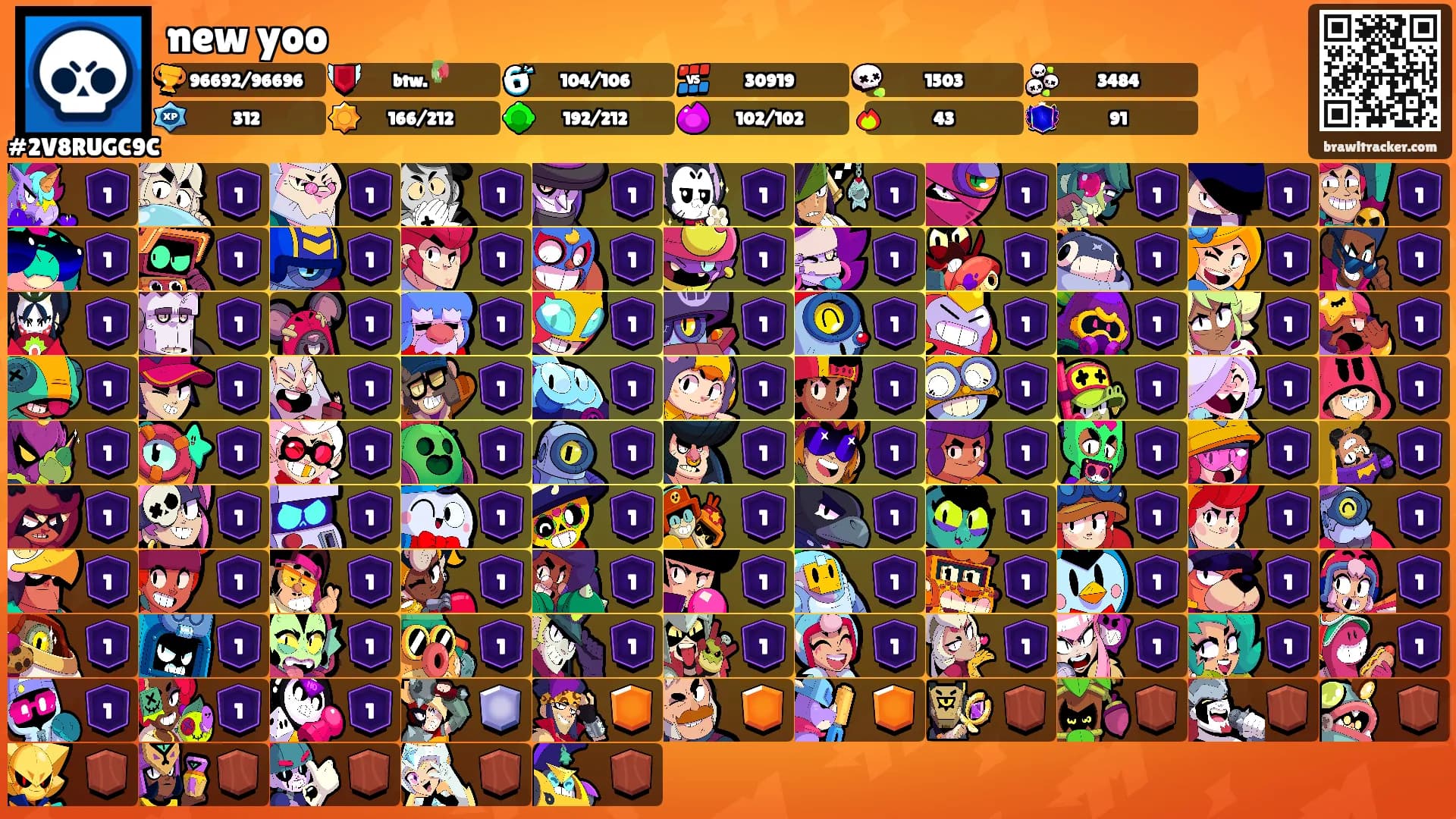 new yoo's Ranks