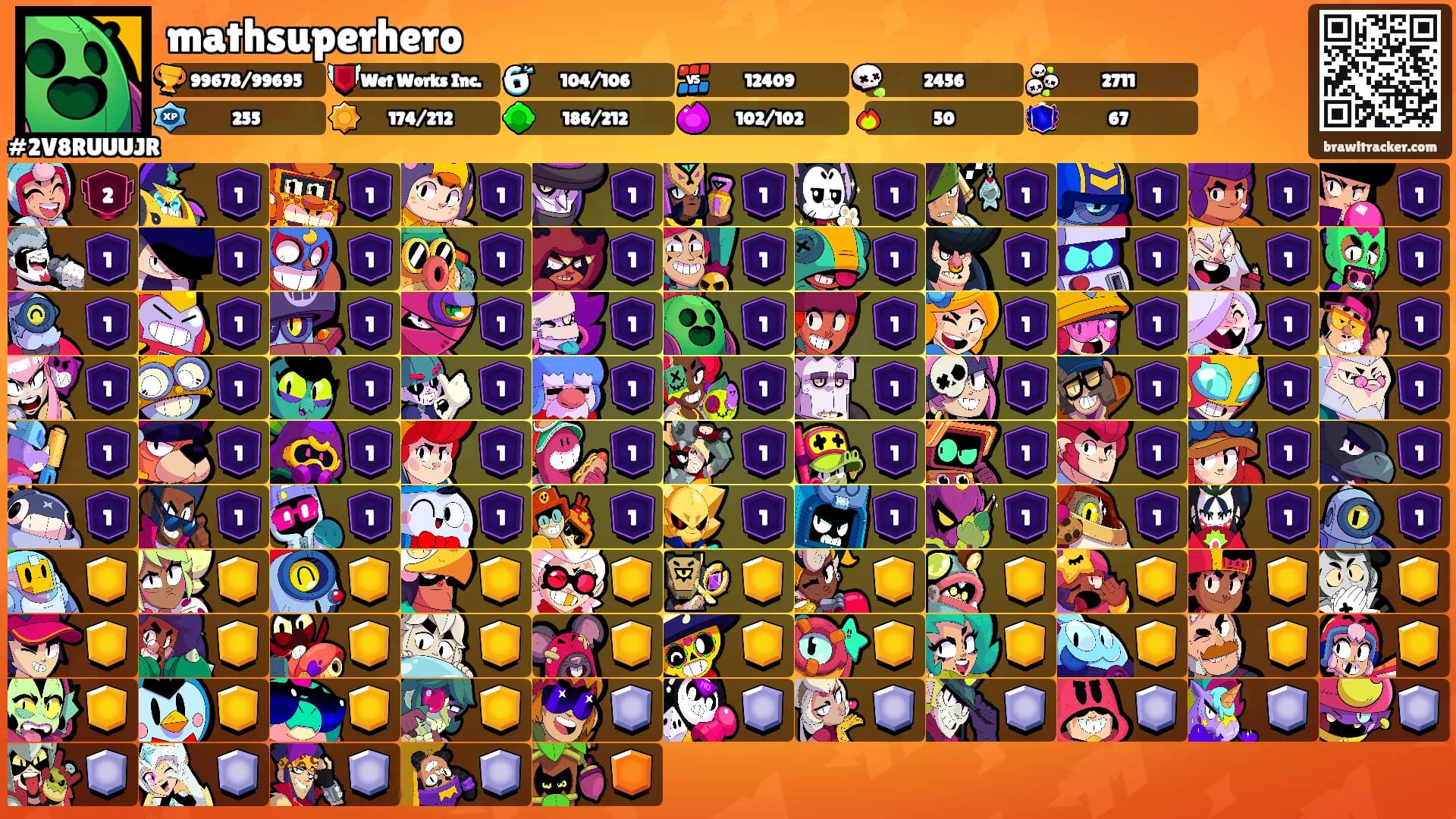mathsuperhero's Ranks